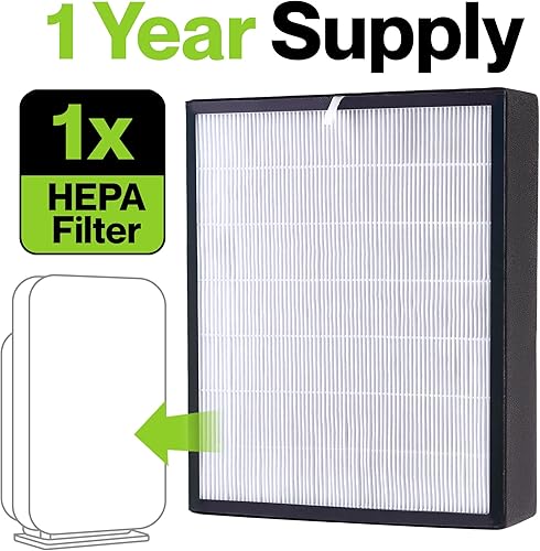 Miniatura 4 de Durabasics Filtro HEPA compatible con Alen BreatheSmart Classic y BF35