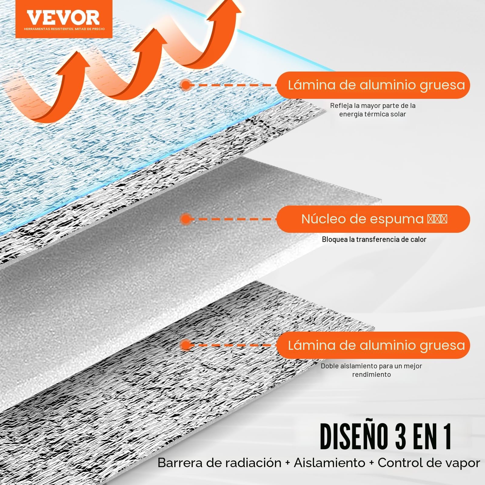 VEVOR Aislamiento Térmico Reflectante Doble Rollo de Aislamiento Barrera Radiante 30,48x1,22 m Núcleo de Espuma EPE Espesor de 3,2 mm Lámina de Aluminio Doble Cara para Ventana, Techo de RV