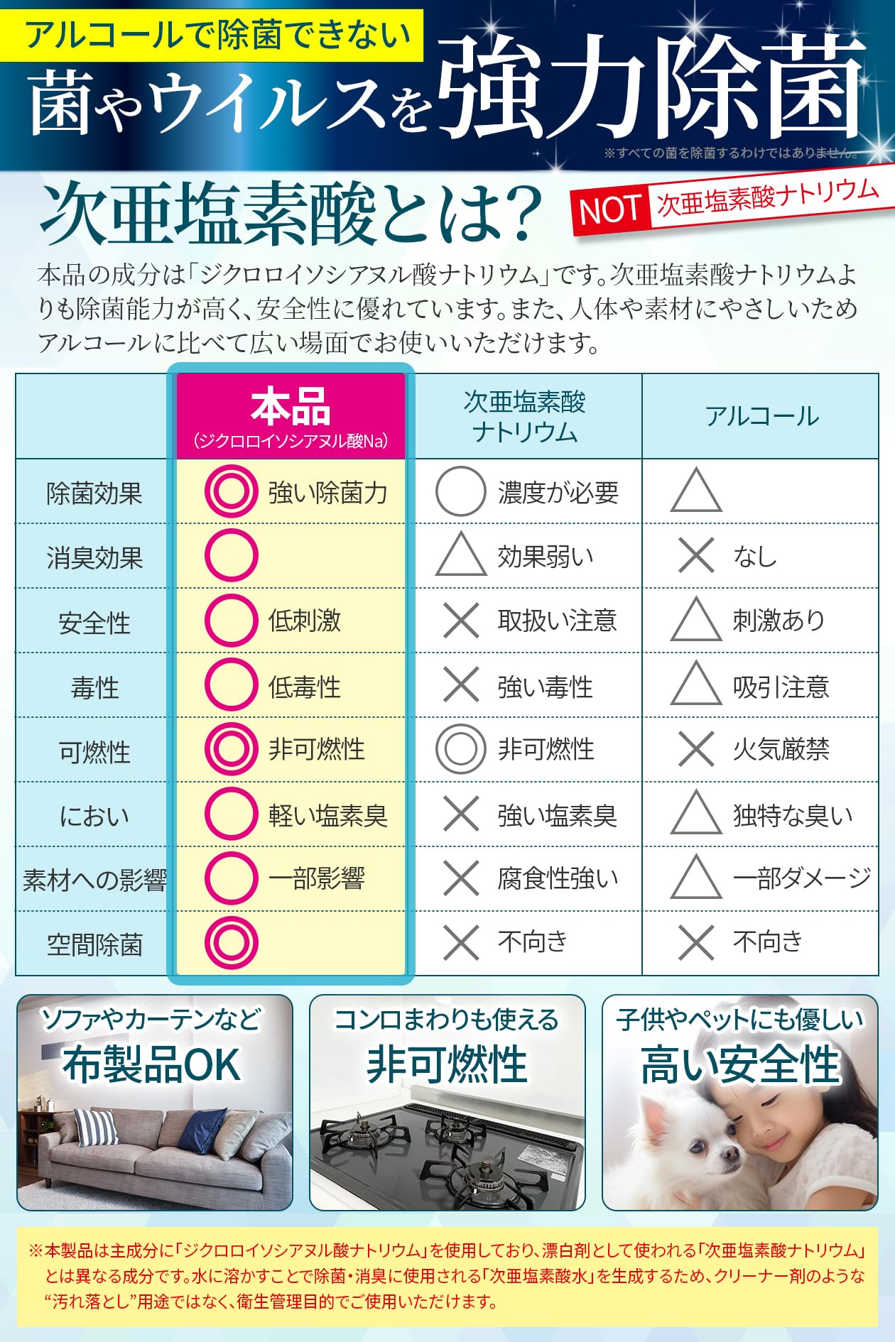 次亜塩素酸水の素 塩素 100g 日本製