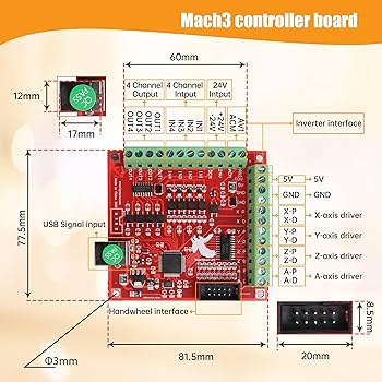 Amazon.com: RATTMMOTOR 3 Axis Nema23 Stepper Motor Kit,425oz-in 3A