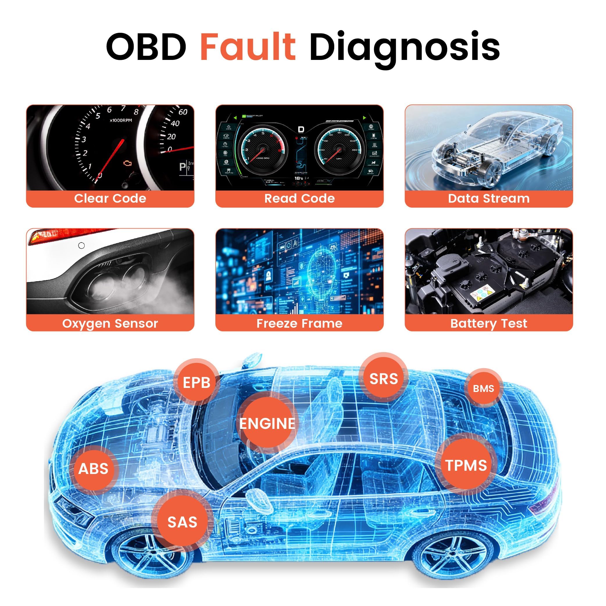 Skaner V500 OBD2 Narzędzie diagnostyczne Czytnik kodów dla Hyundai Coupe/Tiburon 1996-2008 Diagnostyczny Strumień danych silnika