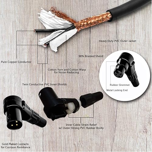 Miniatura 3 de Cable XLR equilibrado de ángulo recto macho a hembra en ángulo recto  0.5 pies (6 pulgadas) negro  conector de micrófono profesional de 3 pines de