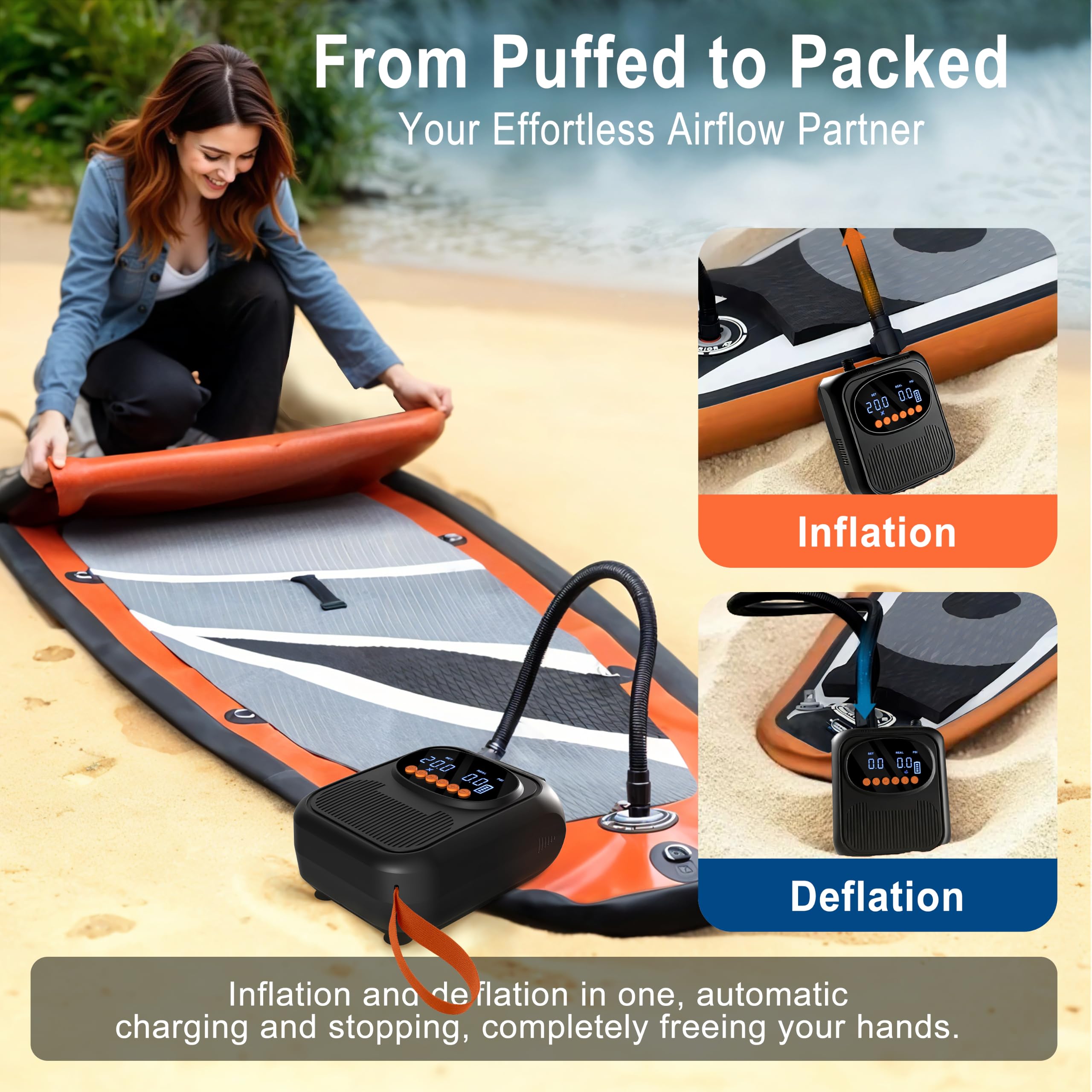 Mojimdo Pompa SUP 20 PSI, batteria da 13500 mAh, 5 modalità, USB-C, 12 V | Doppio gonfiaggio rapido, pressione personalizzata in incrementi di 0,5 psi, spegnimento automatico, 6 ugelli e luce
