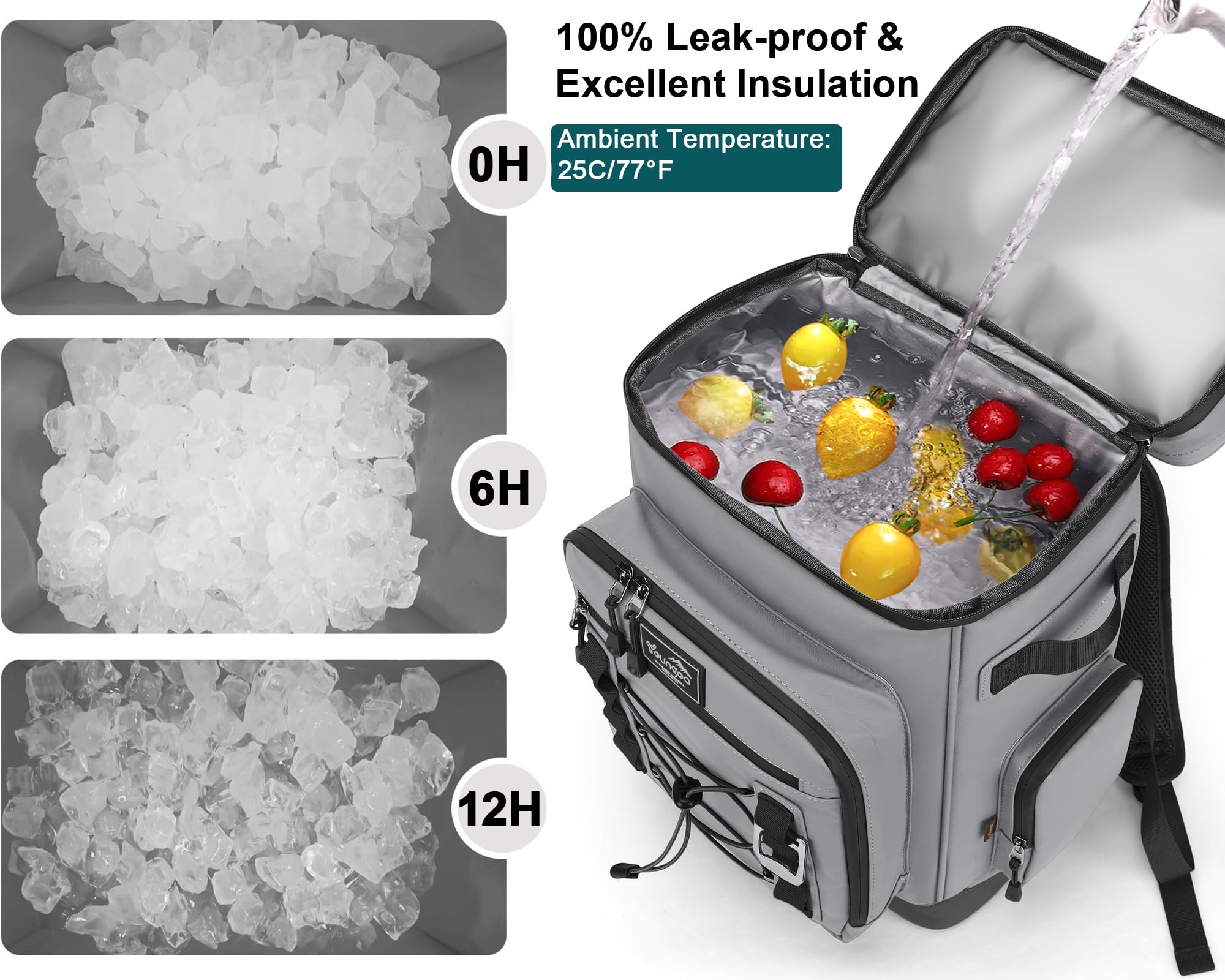 Sac à Dos Isotherme, 30L Grand Sac Glacière Étanche, Sac a Dos de Pique-Nique Portable pour Camping, Plage, Randonnée