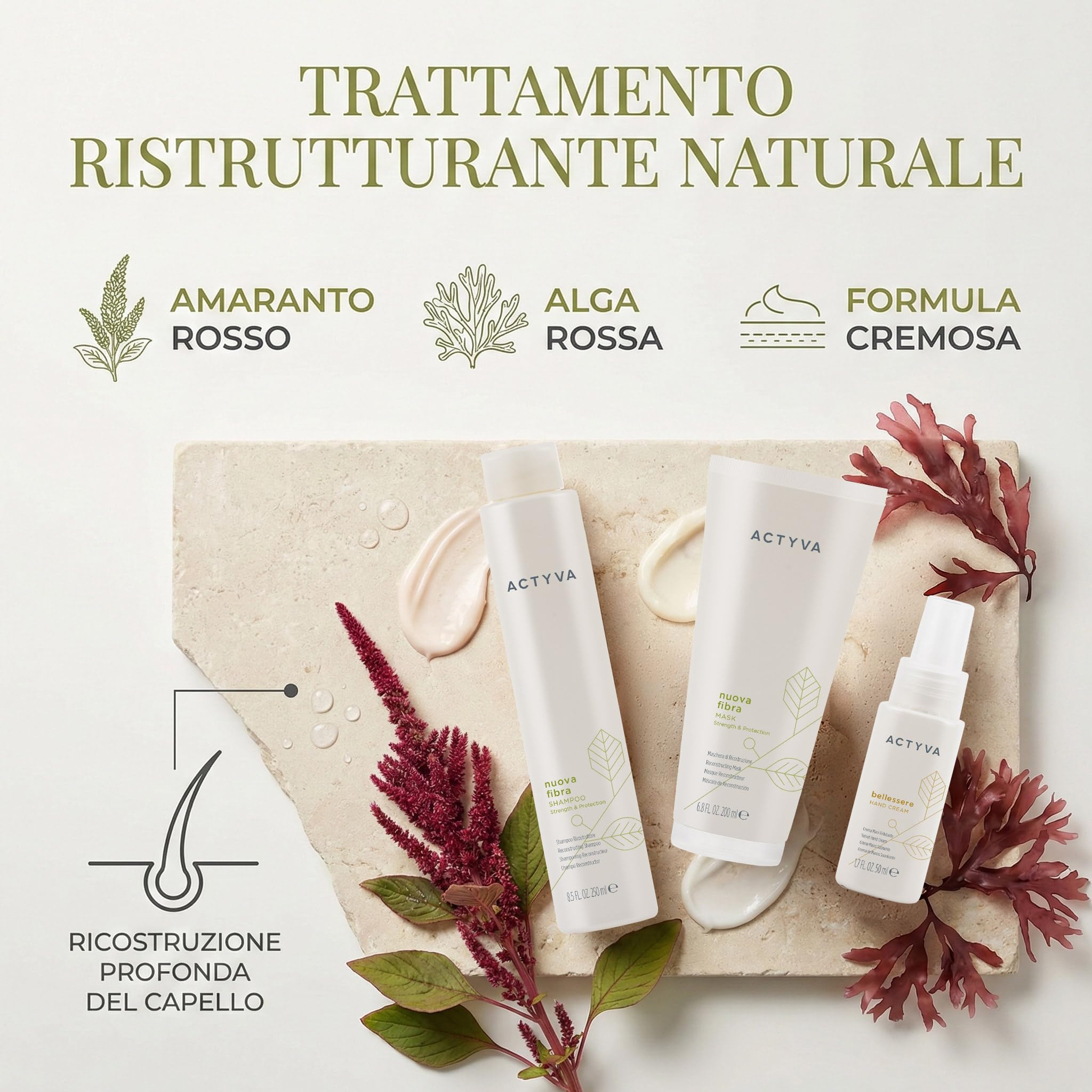 Actyva Nuova Fibra Kit Ricostruzione Danneggiati Routine | Shampoo ricostruttore per capelli sfibrati o danneggiati: aiuta forza e compattezza