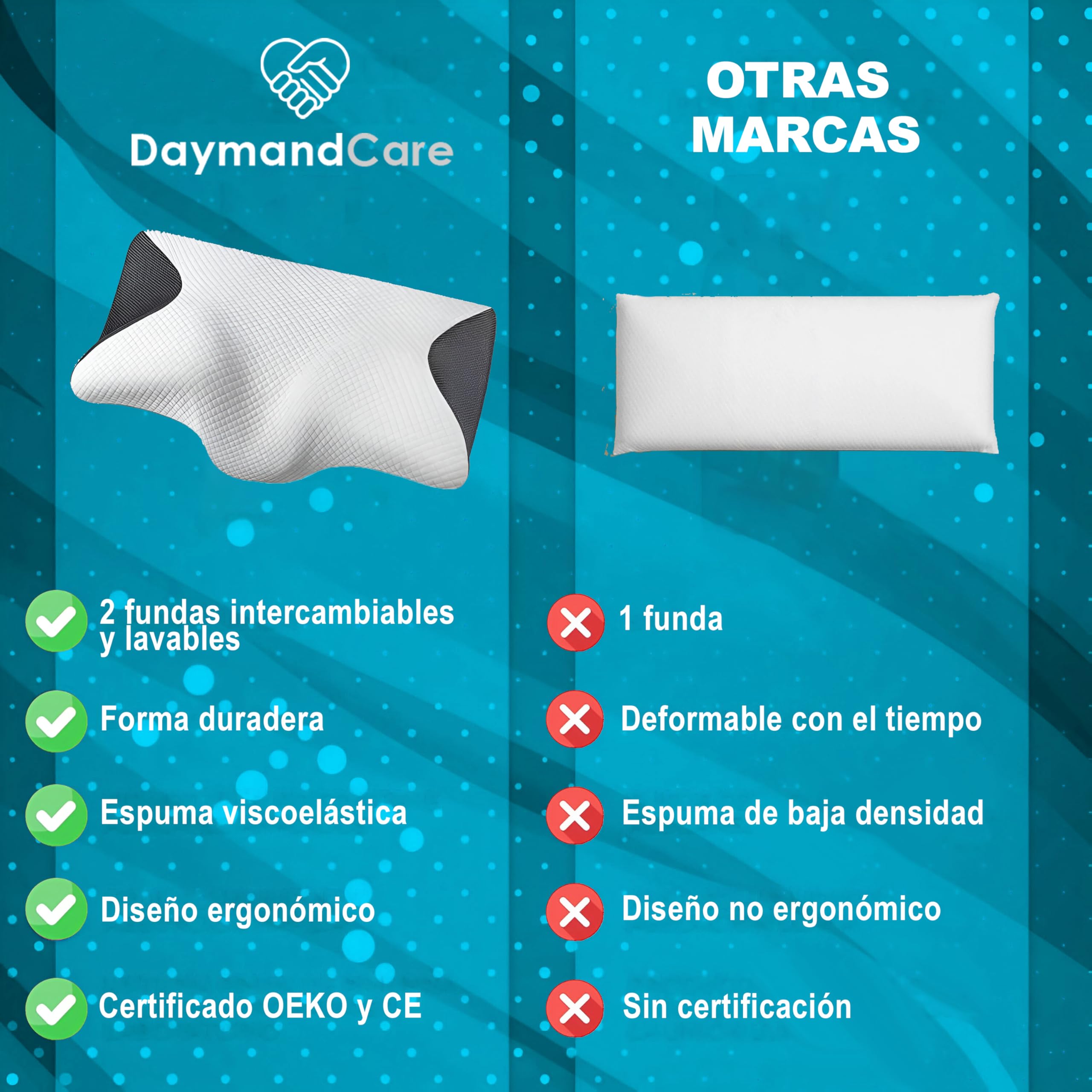 Almohada Cervicales y Cuello | Funda Extra Gratis | Almohada Viscoelastica Antironquidos | Almohada Cervical | Almohadas Cervicales | Antirronquidos | Almohada Mariposa