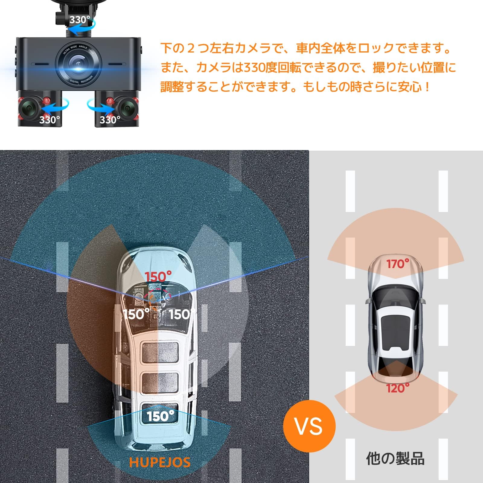 Amazon.co.jp: HUPEJOS ドライブレコーダー 360度 4カメラ で全方位