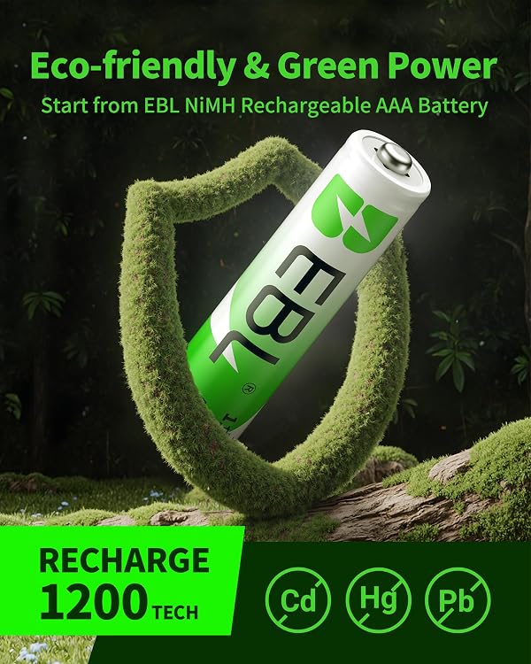 EBL Rechargeable AAA Batteries 1100mAh Ni-MH AAA Batteries 12 Pack 1.2V by EBL - Image 7