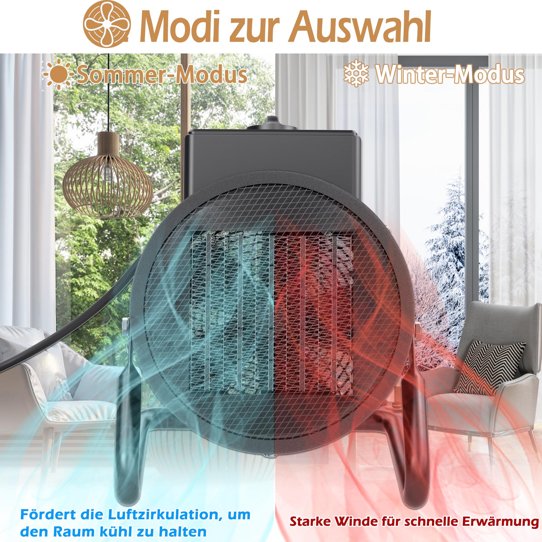 UISEBRT Portabler Heizlüfter mit Thermostat, 3000 W PTC-Keramik Heizelement für 30 m², 2 Heizstufen Überhitzungsschutz, Elektro-Heizung für Baustellen Häuser Werkstätten Garagen