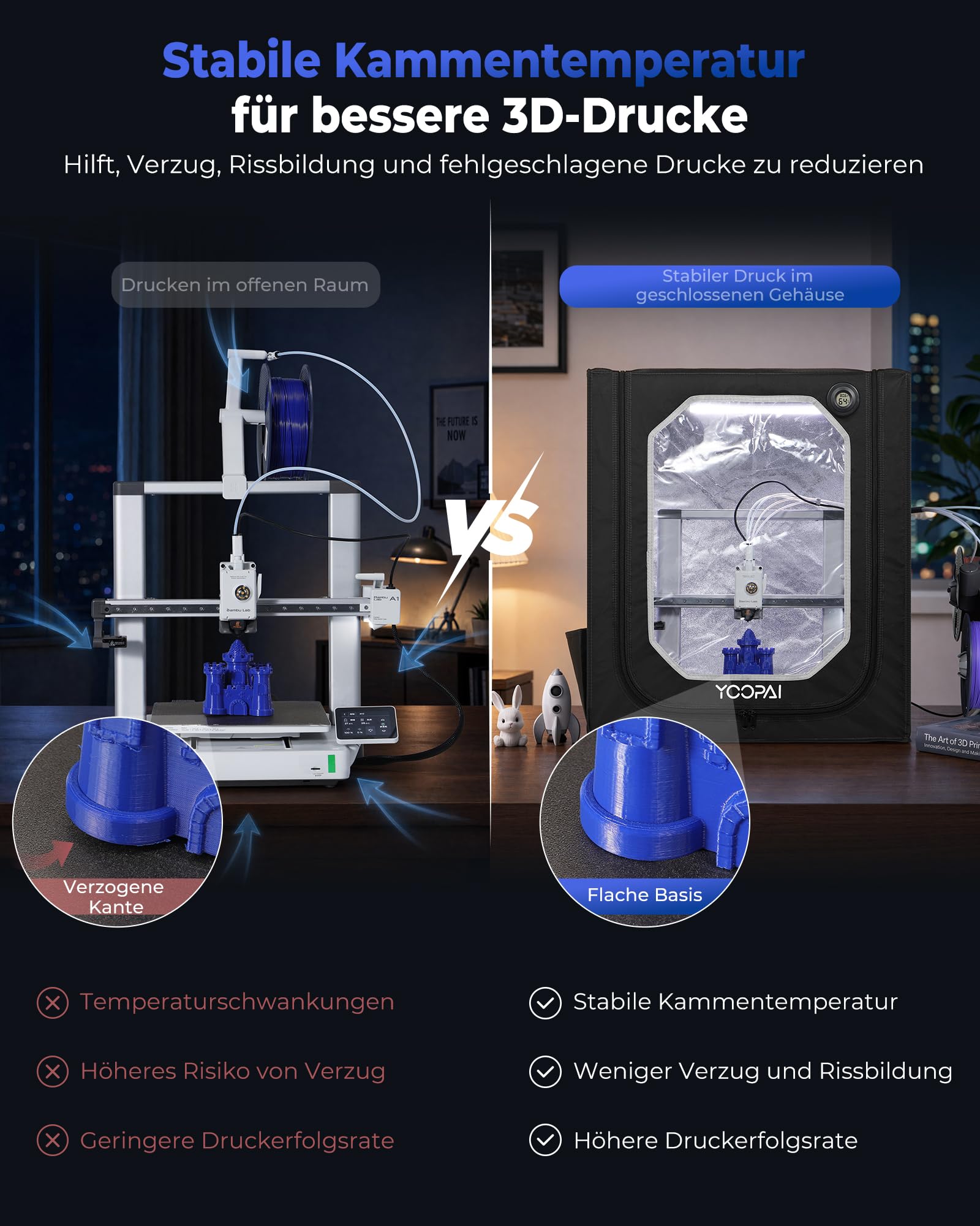 YOOPAI 3D Drucker Gehäuse für Bambu Lab A1/A1 Combo mit LED Licht