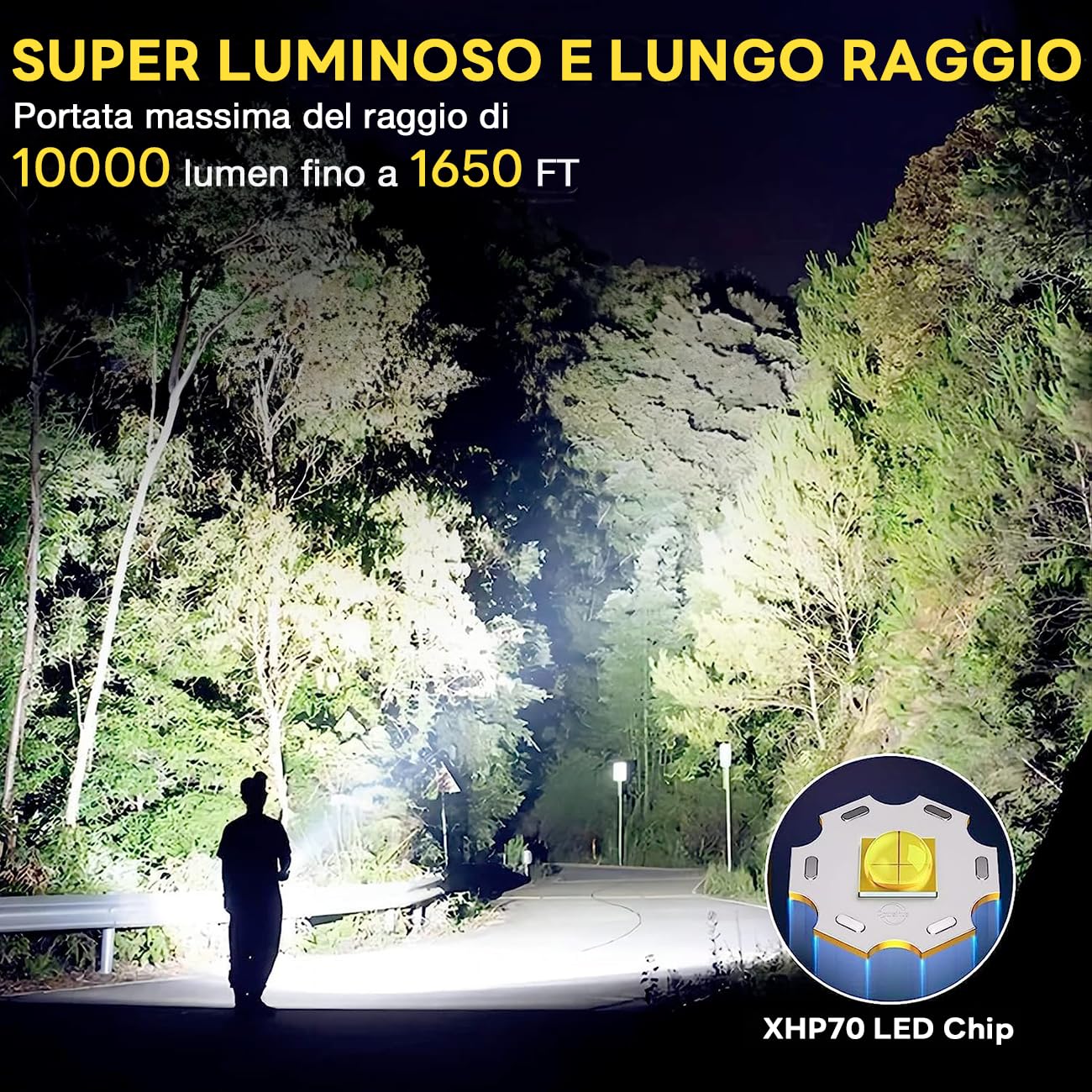 Gisaae Torcia Led Potente Professionale, 10000 Lumens Usb Torcia Led Ricaricabile Con Batteria 26650, 5 Modalità Type-C Torcia Ricaricabile Potente