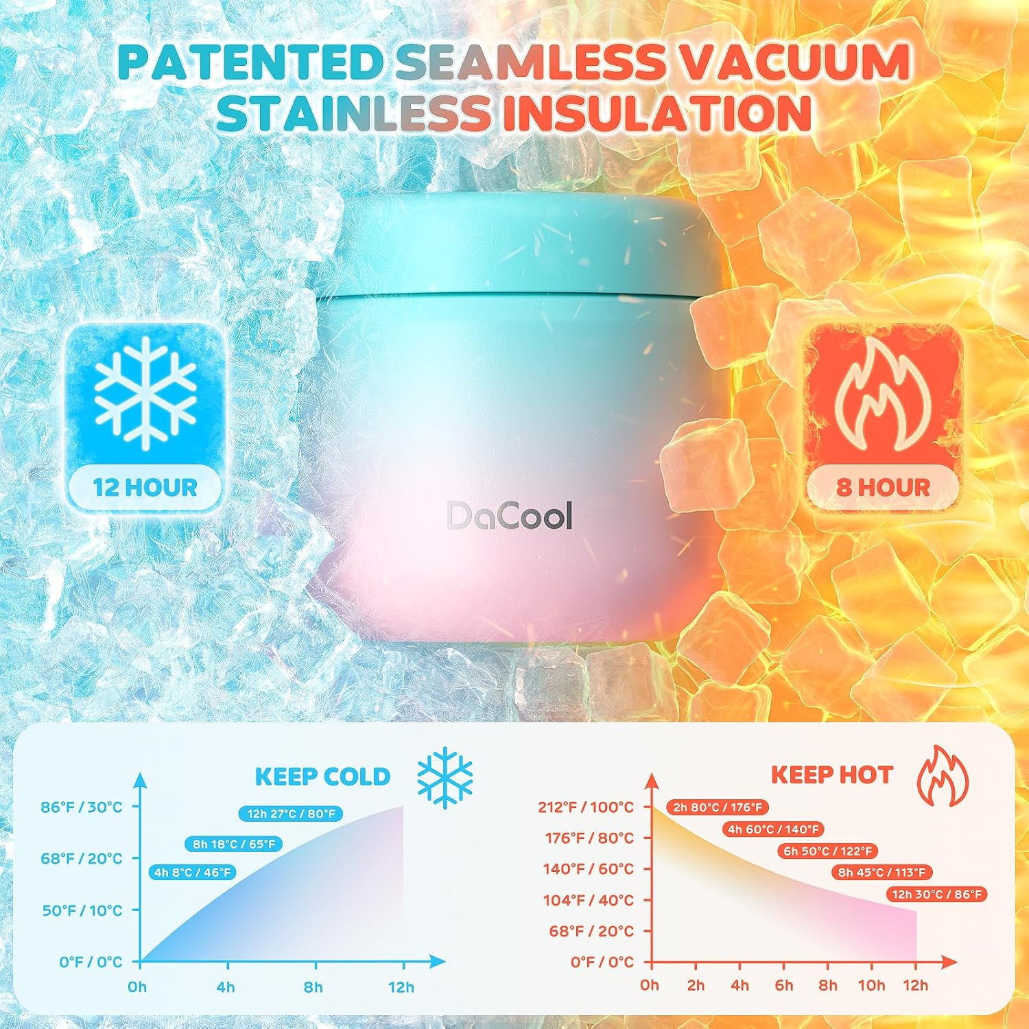 DaCool Kids Thermo for Hot Food 2 Pack 13oz/pack Insulated Food Jar Vacuum Stainless Steel Kids Food Thermo Soup Insulated Lunch Container for School Office Picnic Travel Outdoors,Black+Cotton Candy