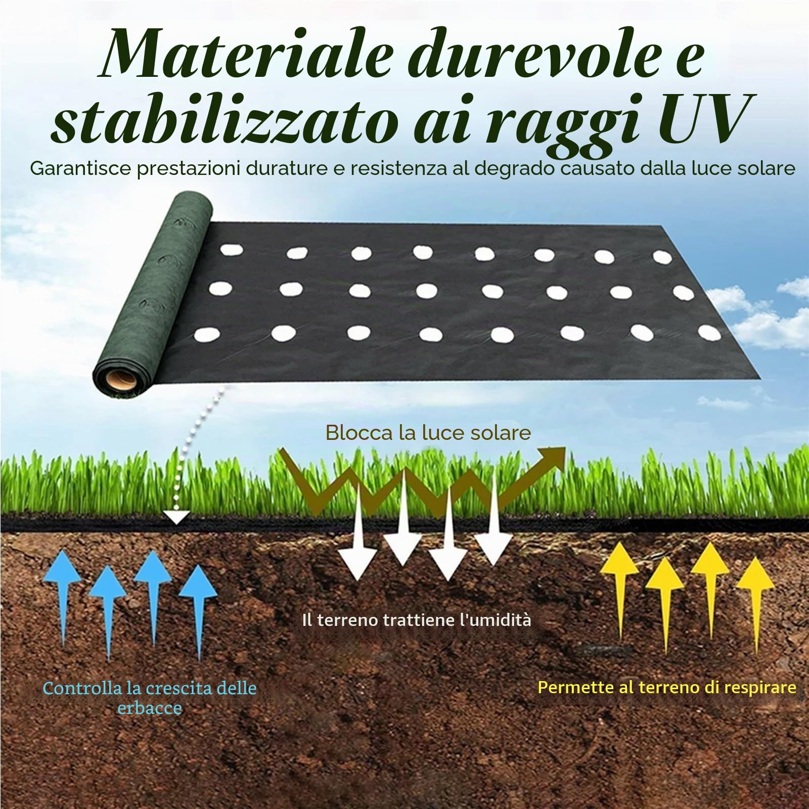 Telo Pacciamatura Panno Perforato Resistente all'erba, Inclusi 10 Chiodi a Terra, Adatto for la Pellicola di Copertura del Paesaggio Giardino(0.6X9.2M)