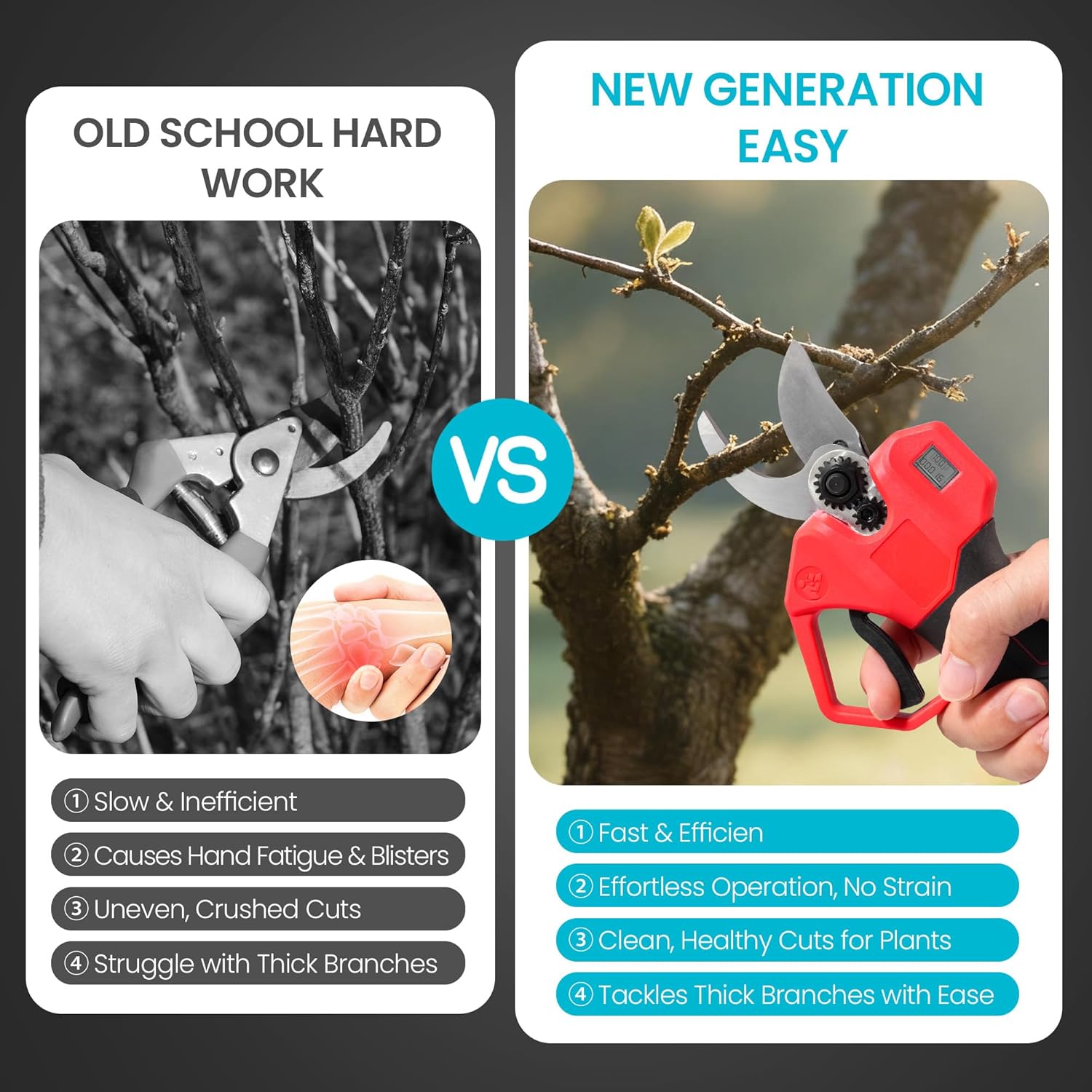 8.0Ah Cordless Electric Scissors, Garden Pruning Shears with LCD Display, 2x21V Lithium Battery, 2xSK-5 Steel Blade, Cuts 1.6'' Diameter, Brushless Motor, for Tree Trimming & Garden Tools