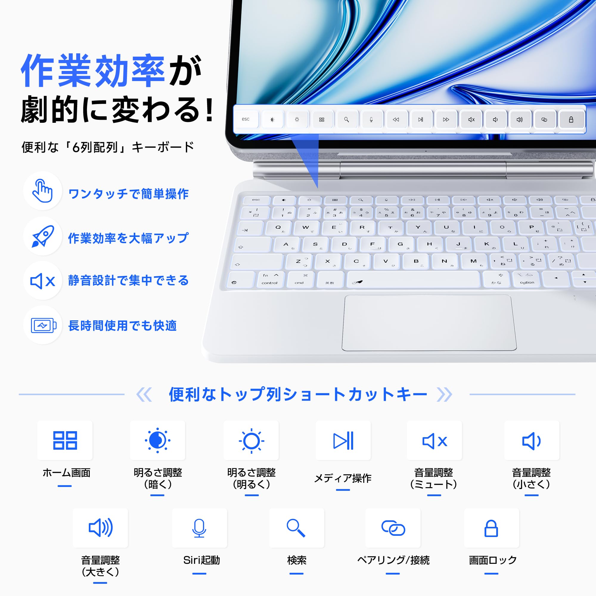 Amazon.co.jp: Sencela ipad キーボード付きケース iPad Pro第1/第2/第