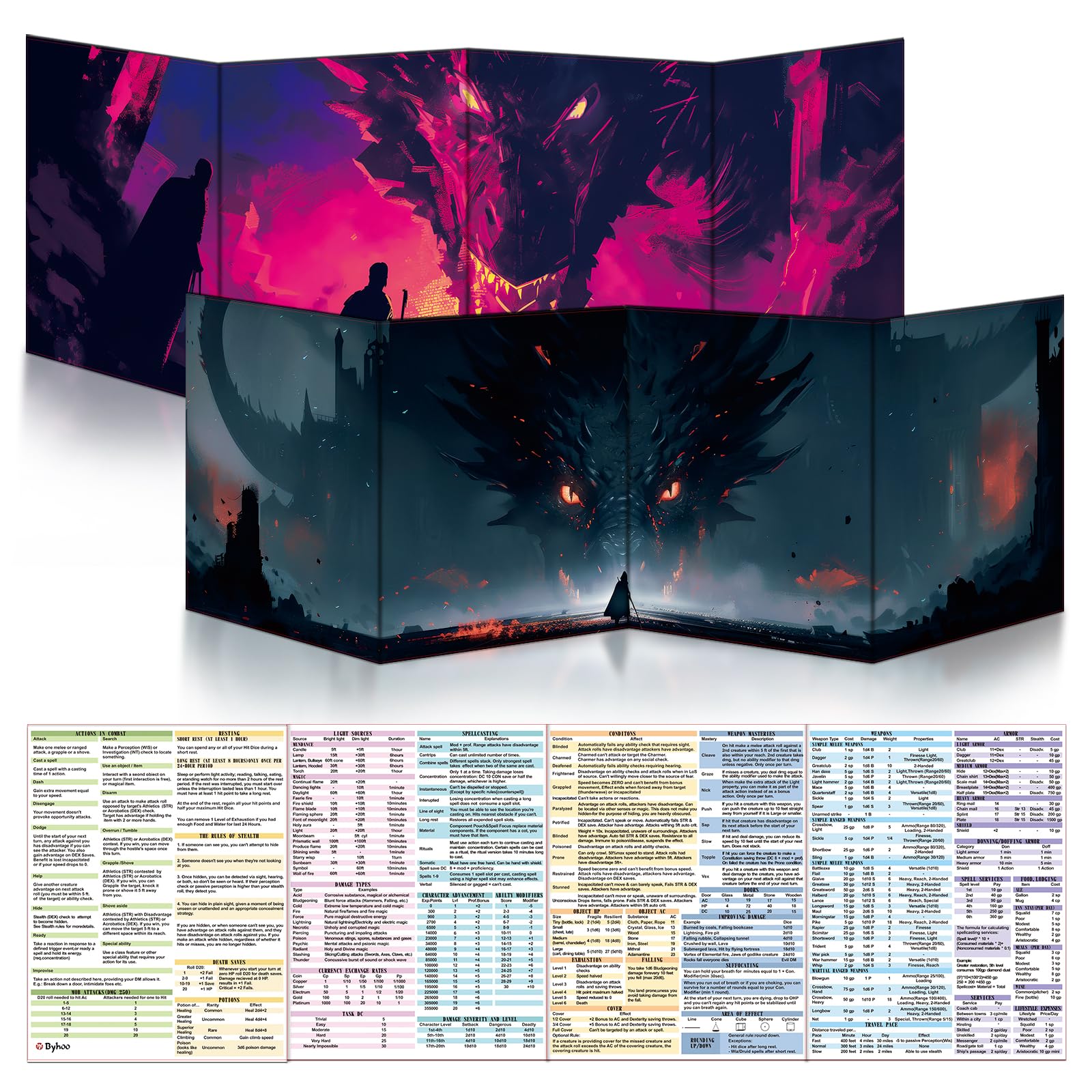 Byhoo 2PCS DM Screen for D&D 5E with 2 Immersive ThemesWaterproof Reusable Surface, Tri-Fold Portable Design Folds to A4 Size DND Accessories Compatible with Players Handbook