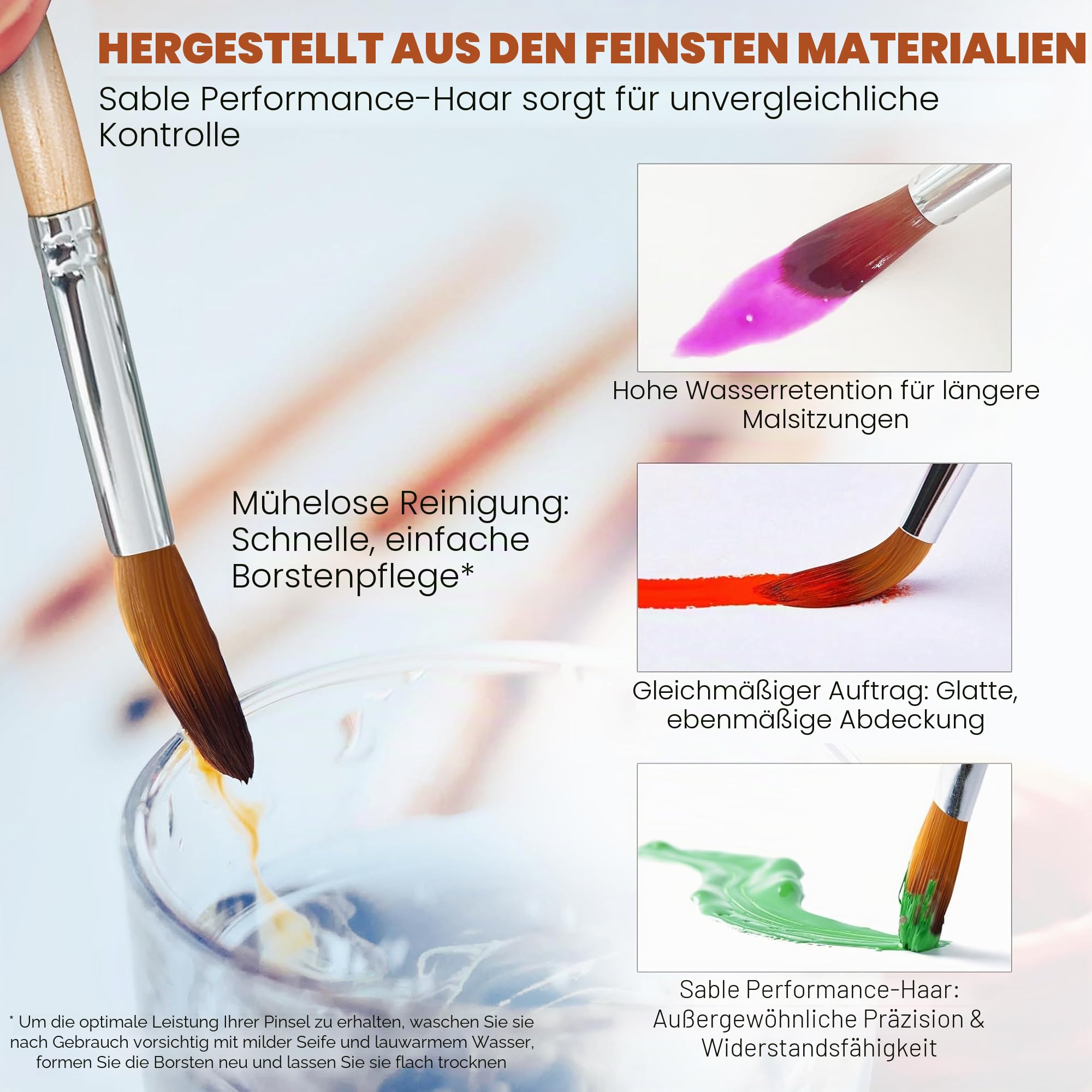 Rembrandt Serie I - 6-teiliges Reise-Aquarellpinsel-Set, Kolinsky-Sable-Performance-Haar, Entwickelt für Aquarelle & Vielseitig in Gouache, Öl - Premium Kunst- & Reise-Set