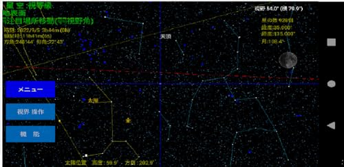 The starry sky of that day