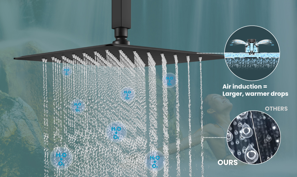Rain Shower Head Bathroom Waterfall Square Showerheads High Flow SUS304  Stainless Steel Shower Body Covering Wall Mount or Ceiling, 8 Inch, Polish  Chrome - Amazon.com
