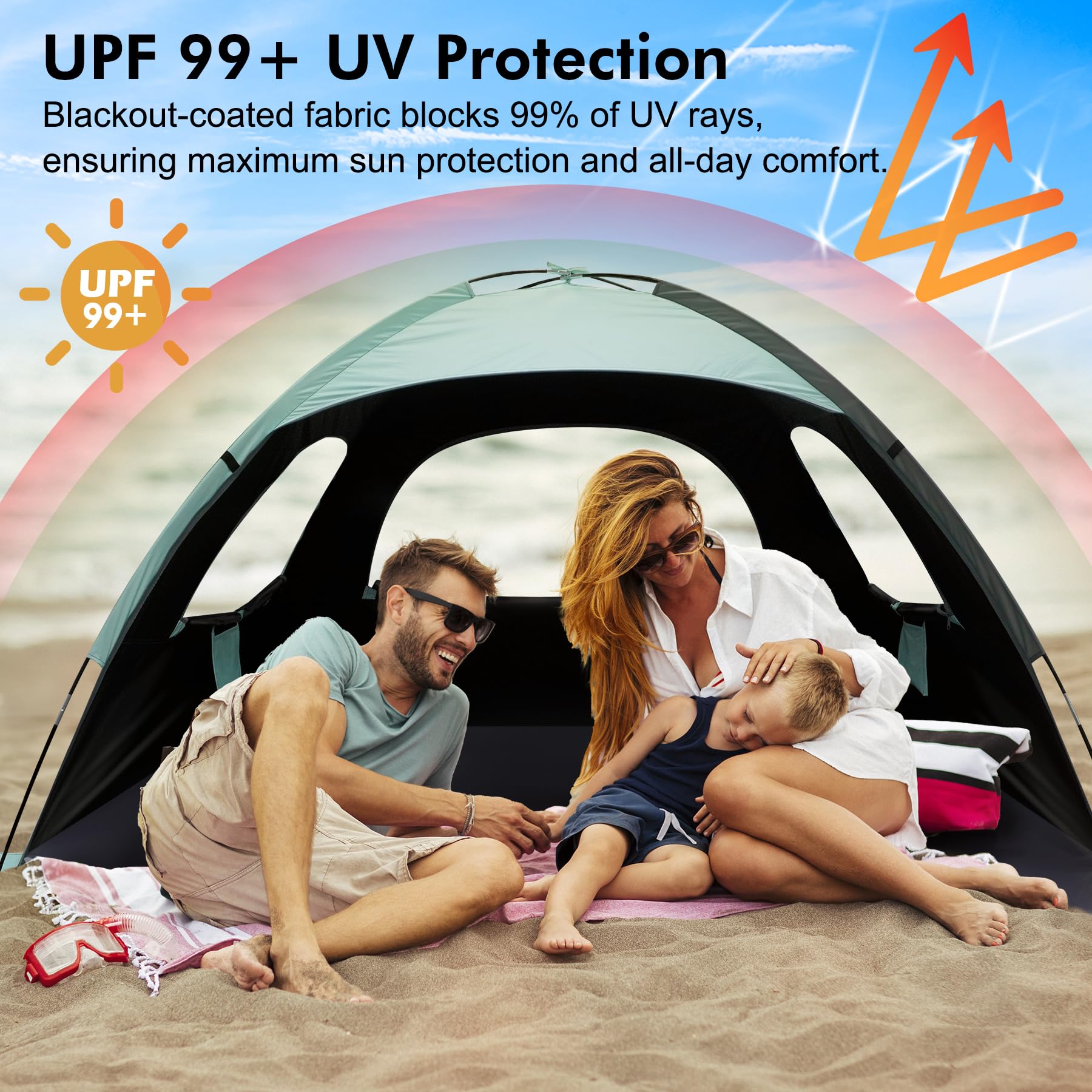 WhiteFang Tienda de campaña de Playa portátil Anti-UV para 3/4/6 Personas, Suelo Extensible con 3 Ventanas de Malla de ventilación más Bolsa de Transporte, estacas y Cuerdas tensoras