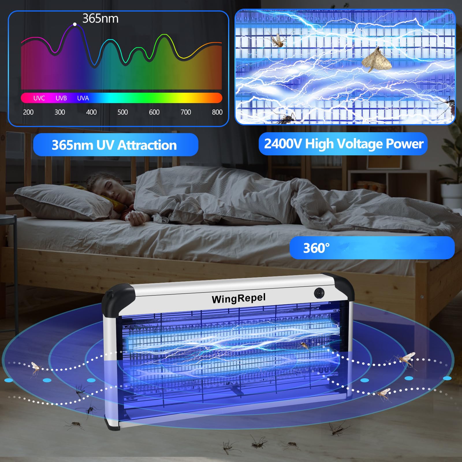 Trappola per zanzara elettrica UV lampada anti zanzara interna 30 W, 2400 V uccide zanzara elettrica efficace per mosche, vespe, moscerini, zanzare, tarme