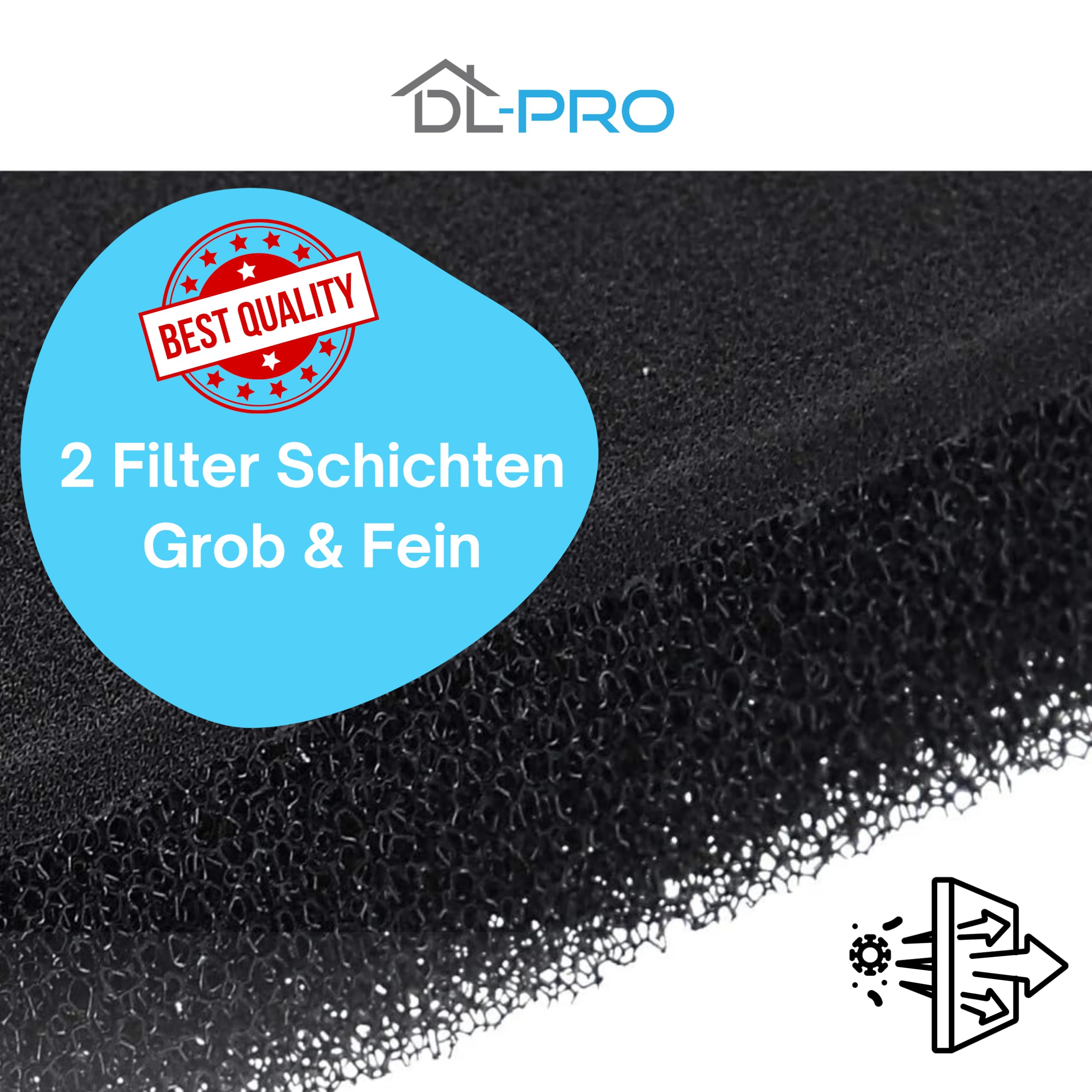 Lot de 5 filtres Miele 9164761 pour sèche-linge actif Tdb230wp
