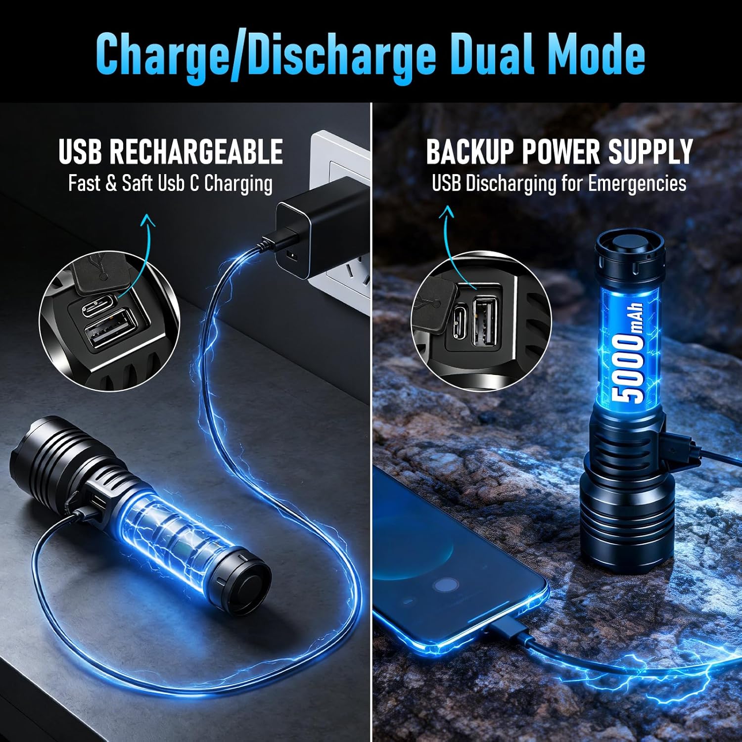 Tactical Flashlight Rechargeable 1500LM High Lumen LED Flashlight, Zoomable Handheld Flashlights 6 Modes Waterproof for Home,Camping,Dog Walking,Hiking,Emergency