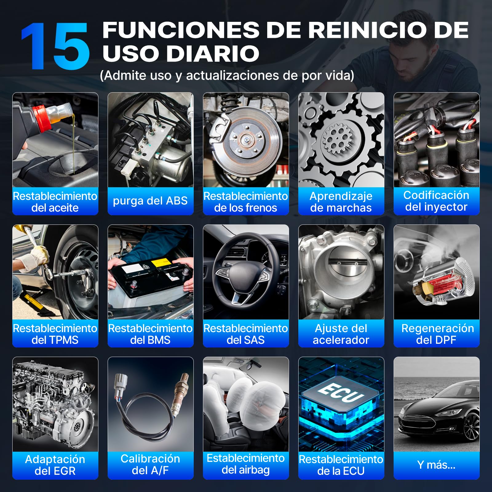 KINGBOLEN S6 Elite OBD2 Diagnosis Coche Multimarca, Bidireccional Maquina Diagnosis Coche,Sistema Completo Diagnosis 15+Reajustes, CANFD, FCA, Vin Automático, Actualizaciones gratuitas