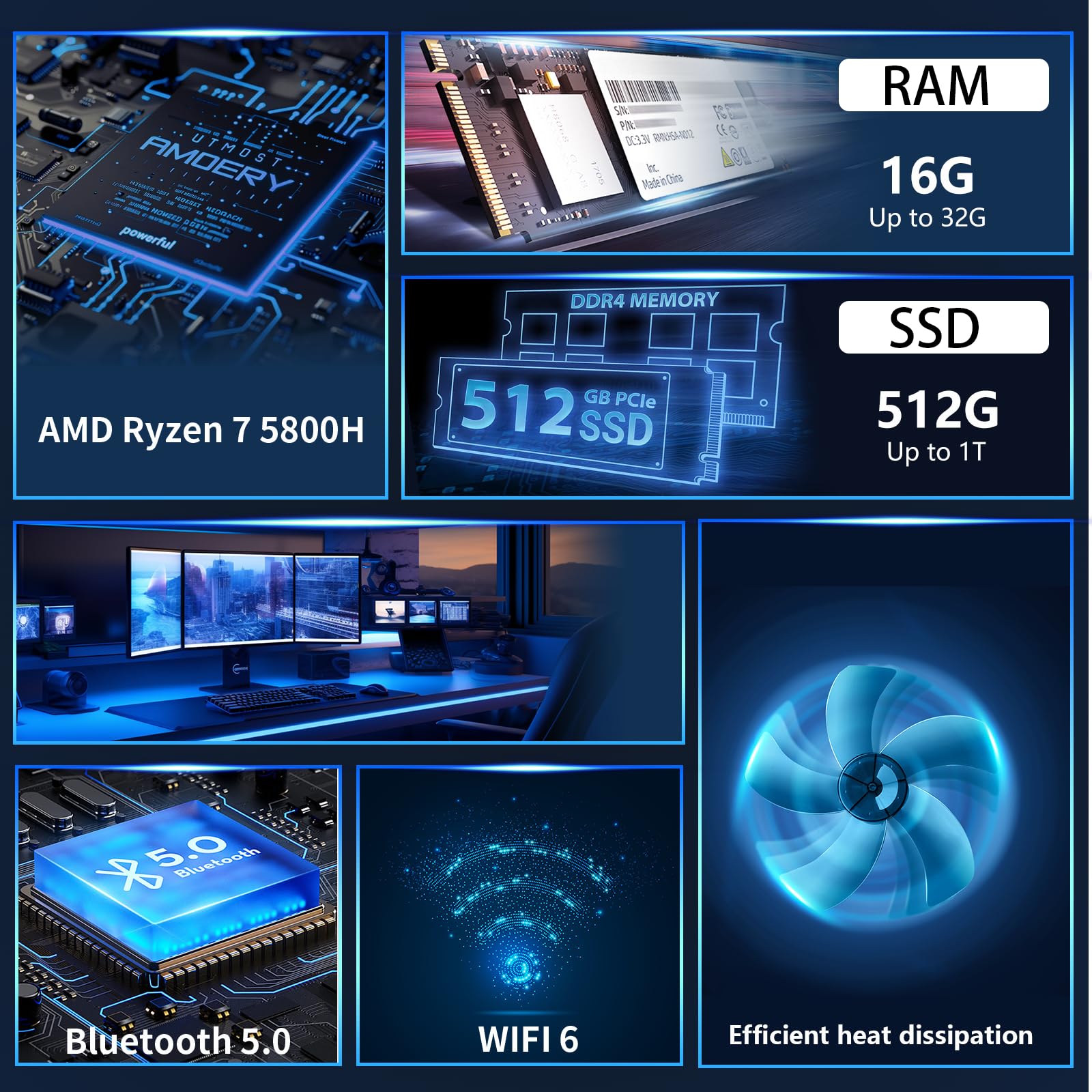 AskHand AMD Ryzen7 5800H mini PC (8C/16T, do 4,4 GHz) 16 GB