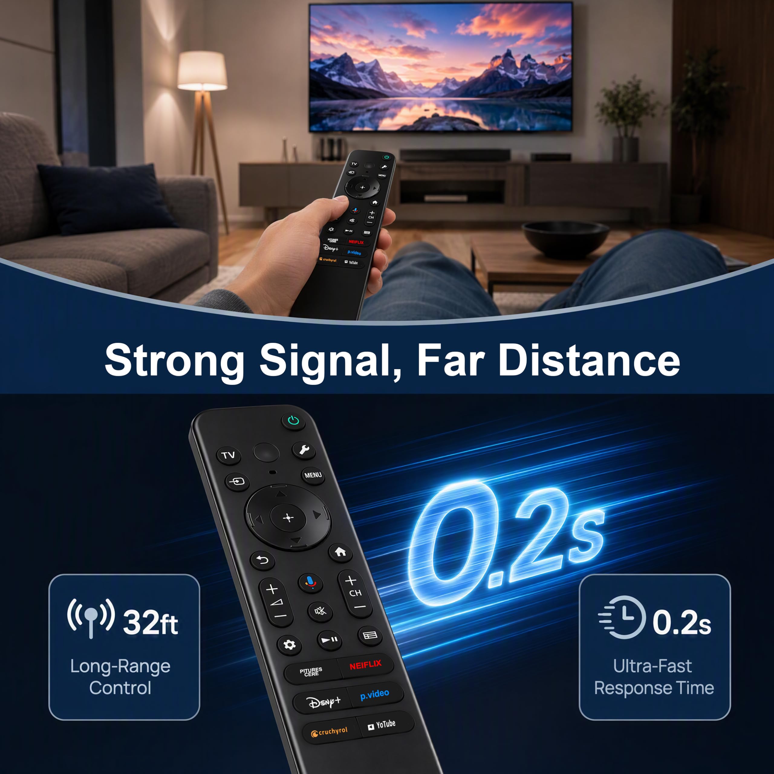 Telecomando di ricambio per TV Sony, Bravia Google 4K LED OLED Smart TV Control con voce e retroilluminato