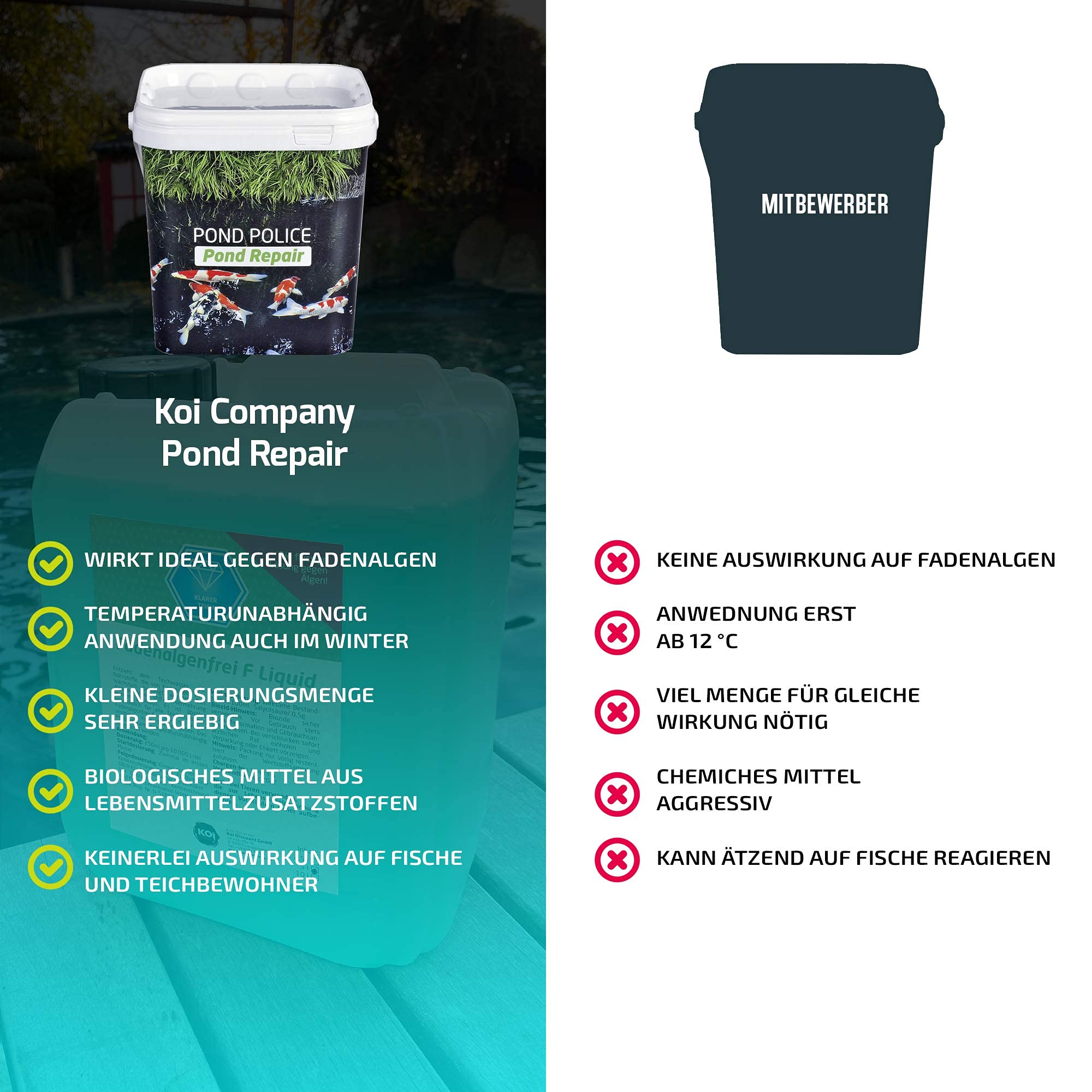 Pond Repair • Biologisches Produkt • Macht Algizide unnötig 2,5kg • Wasseraufbereiter für klares Teichwasser