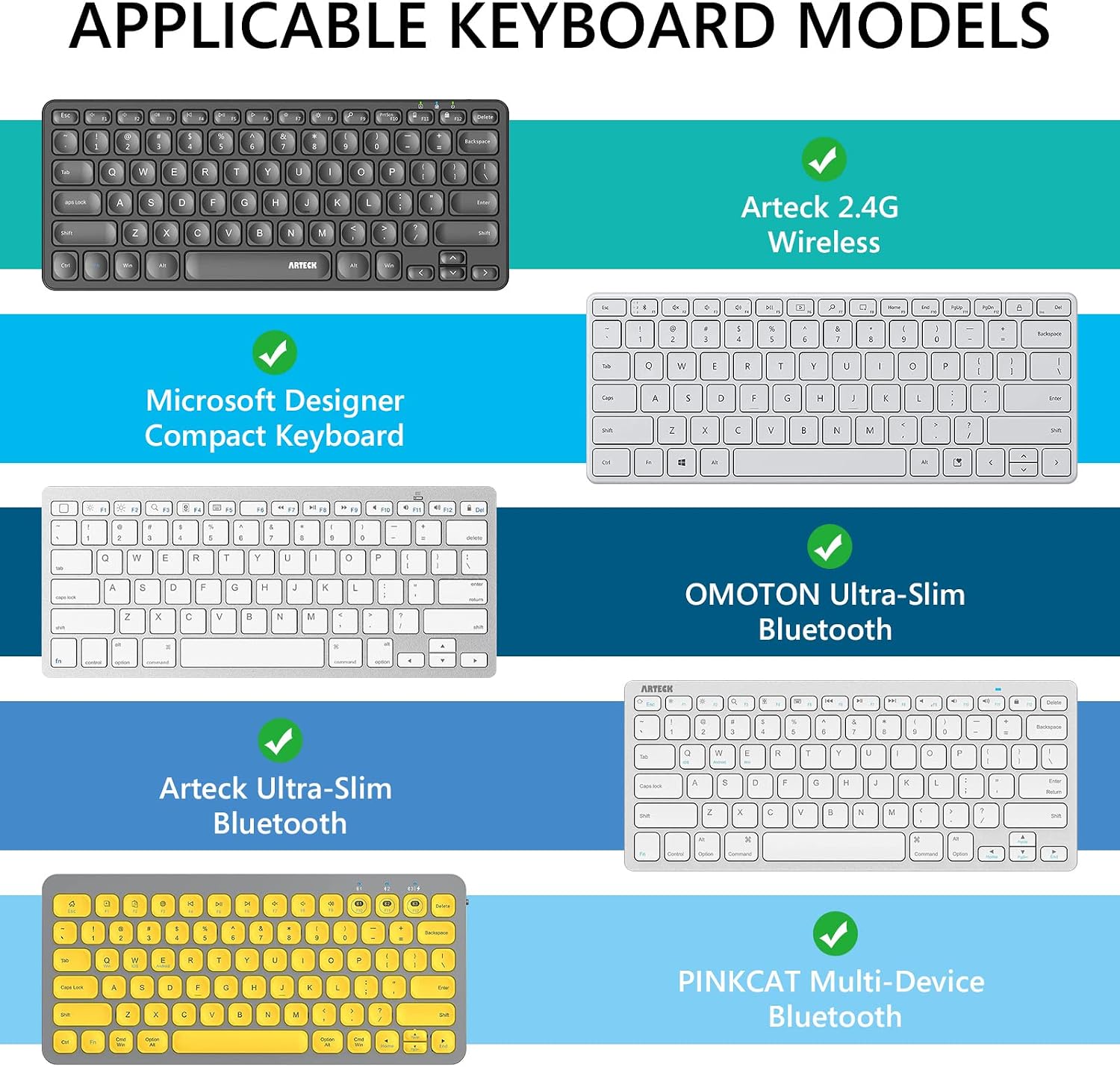 Geekria Hard Shell Keyboard Case, Compatible with OMOTON Ultra-Slim Bluetooth, Arteck Ultra-Slim Bluetooth, 2.4G Wireless, PINKCAT Multi-Device Keyboard Travel Carrying Bag (Dark Grey)