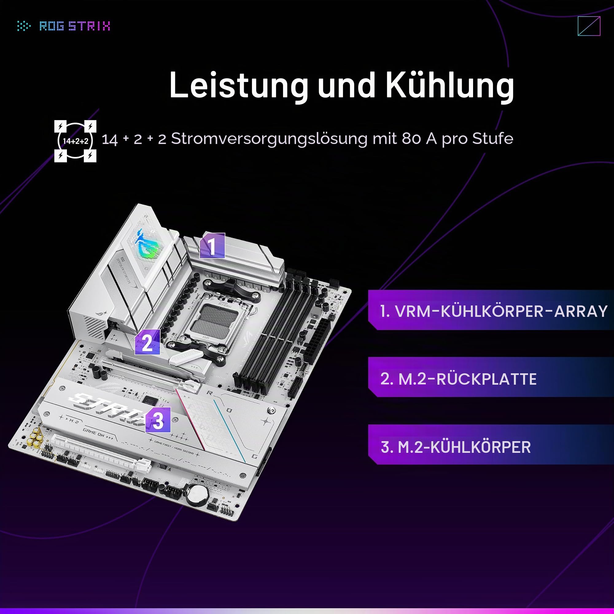 ASUS ROG Strix B850-A Gaming WiFi AMD AM5 B850 ATX Motherboard 14+2+2 Leistungsstufen, DDR5 AEMP, 2,5G LAN, WiFi 7 mit Q-Antenne, 4X M.2, PCIe 5.0, USB 20Gbps Type-C, AI Networking II, ASUS AI-Advisor