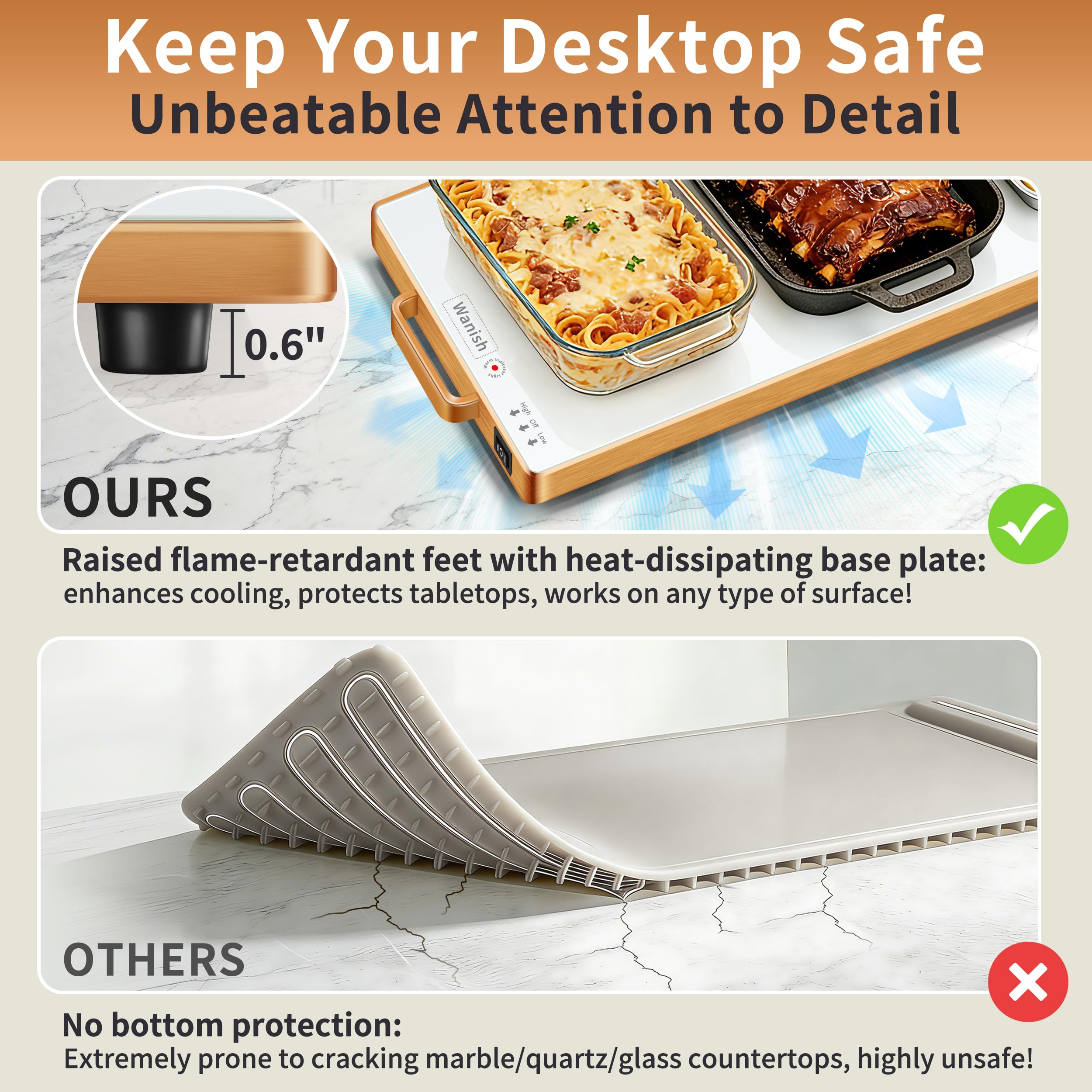 Wanish XXL 32”x18” Electric Food Warmer with Thermostat, Full Surface Heating, 2 Temperature Modes, Gold Edge Handles, White