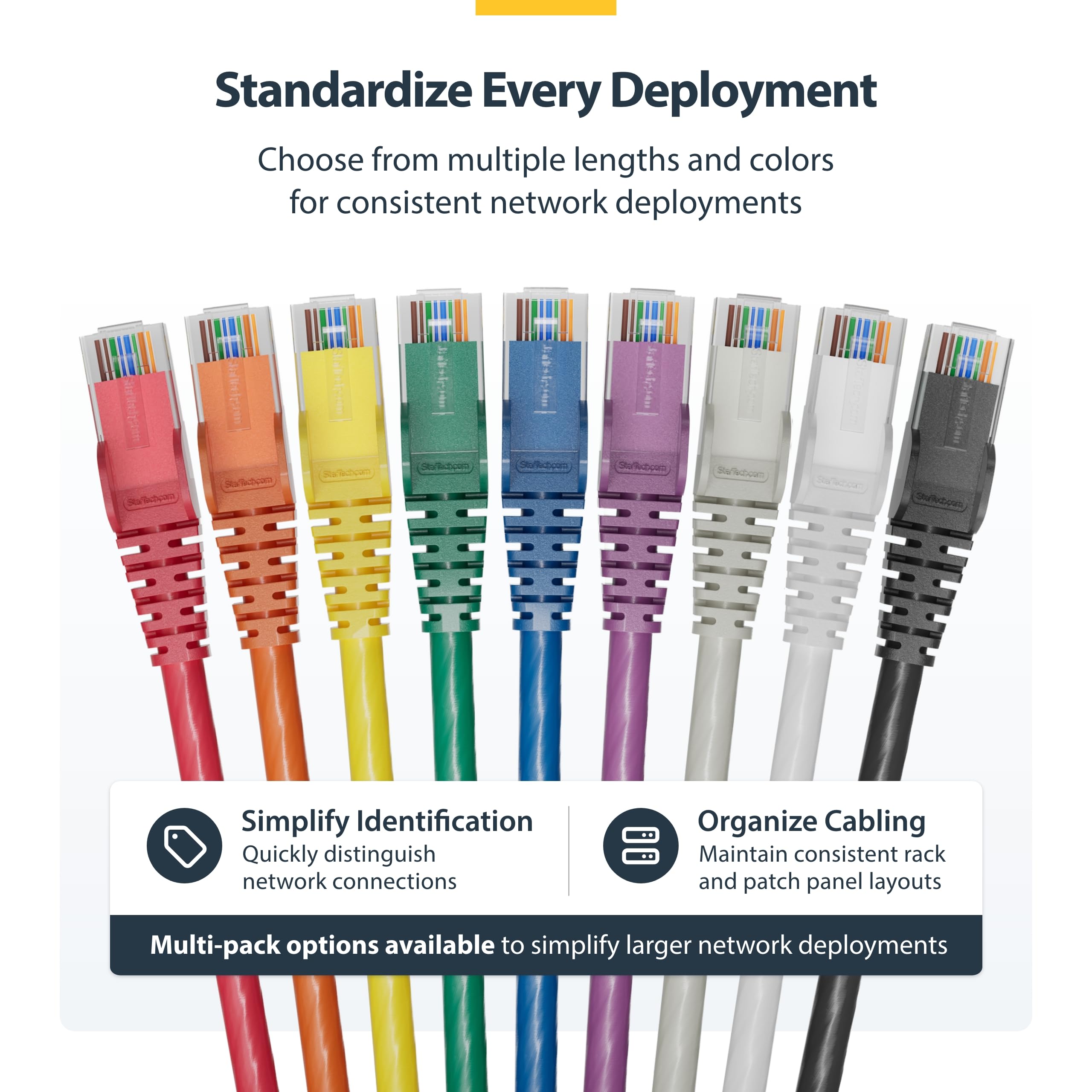StarTech Cavo Ethernet Cat6 da 3 m, antigroviglio, confezione da 10