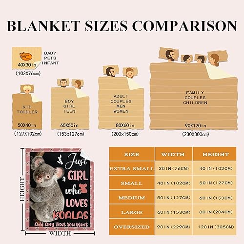 Miniatura 4 de Just A Girl Who Loves Koalas - Mantas personalizadas con nombre anílico, regalo divertido para niñasniños, para sofá, cama, dormitorio, sala de