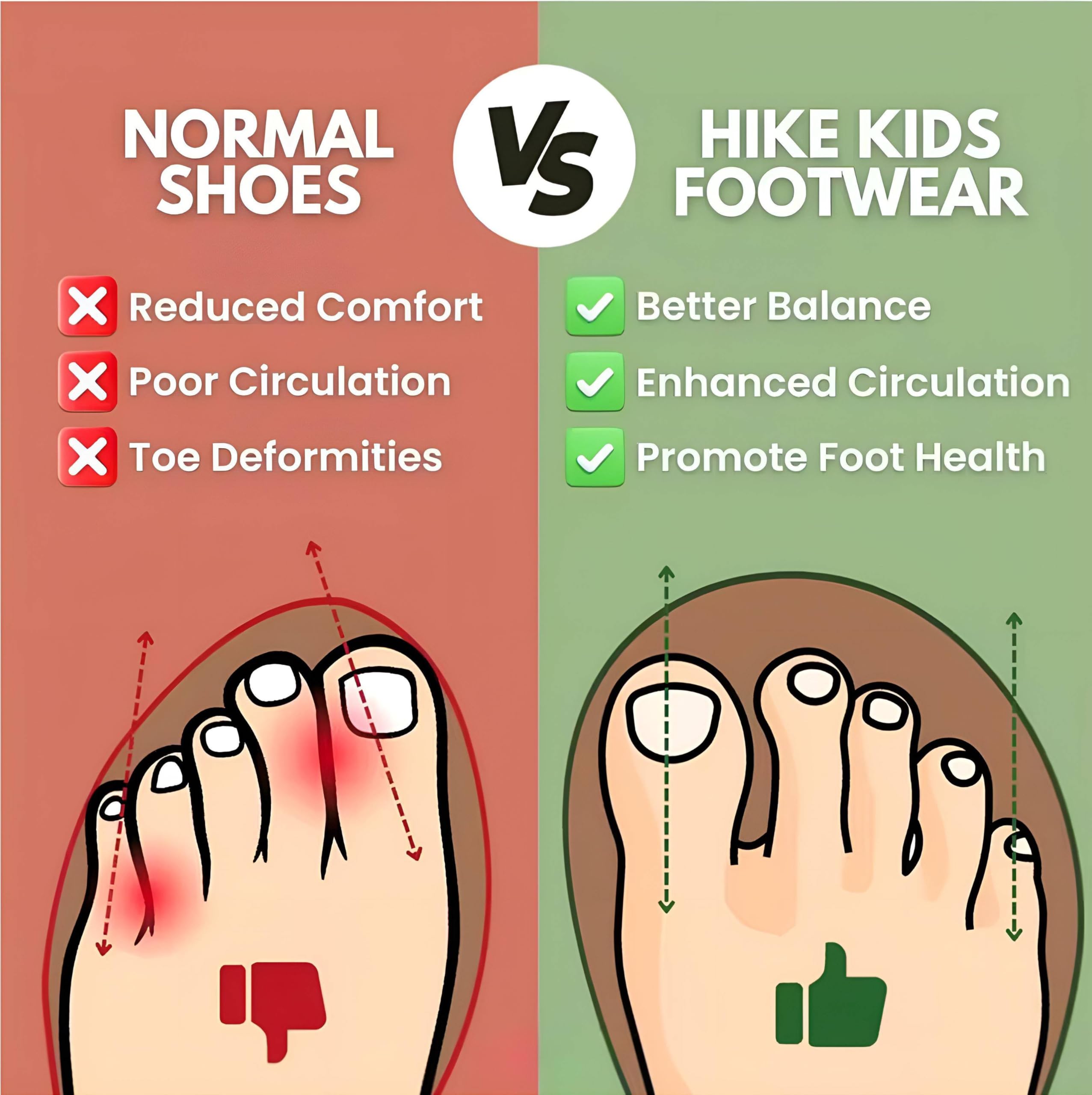 Zapatillas Comodas Niños Running Deporte Transpirables Calzado Descalzos Zapato Respirable Antideslizante Playa Barefoot