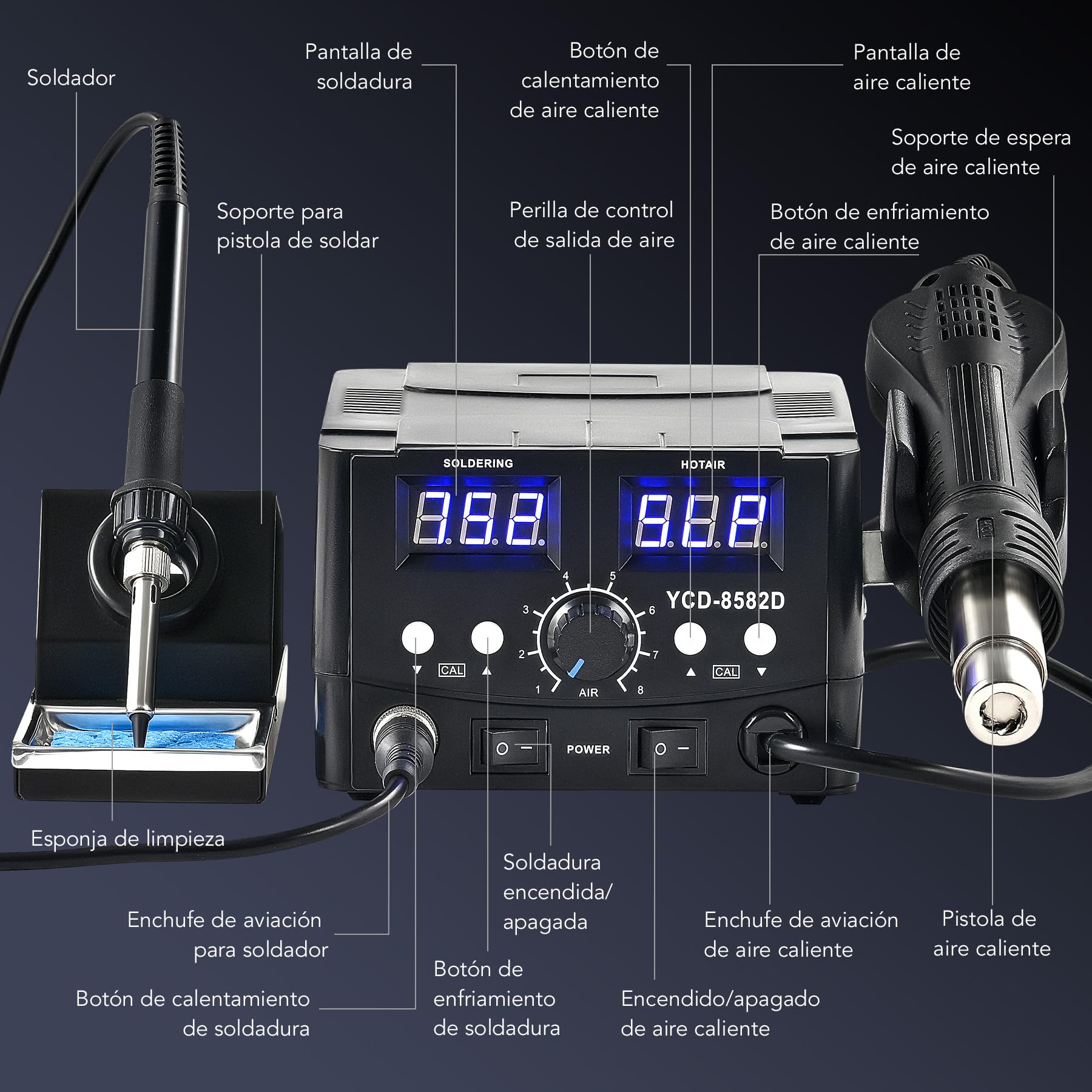 CREWORKS Estacion de Soldadura 750W Estacion Soldadura Aire Caliente SMD 2 EN 1 Estación de Soldadura Digital con Pantalla LED y Pislota