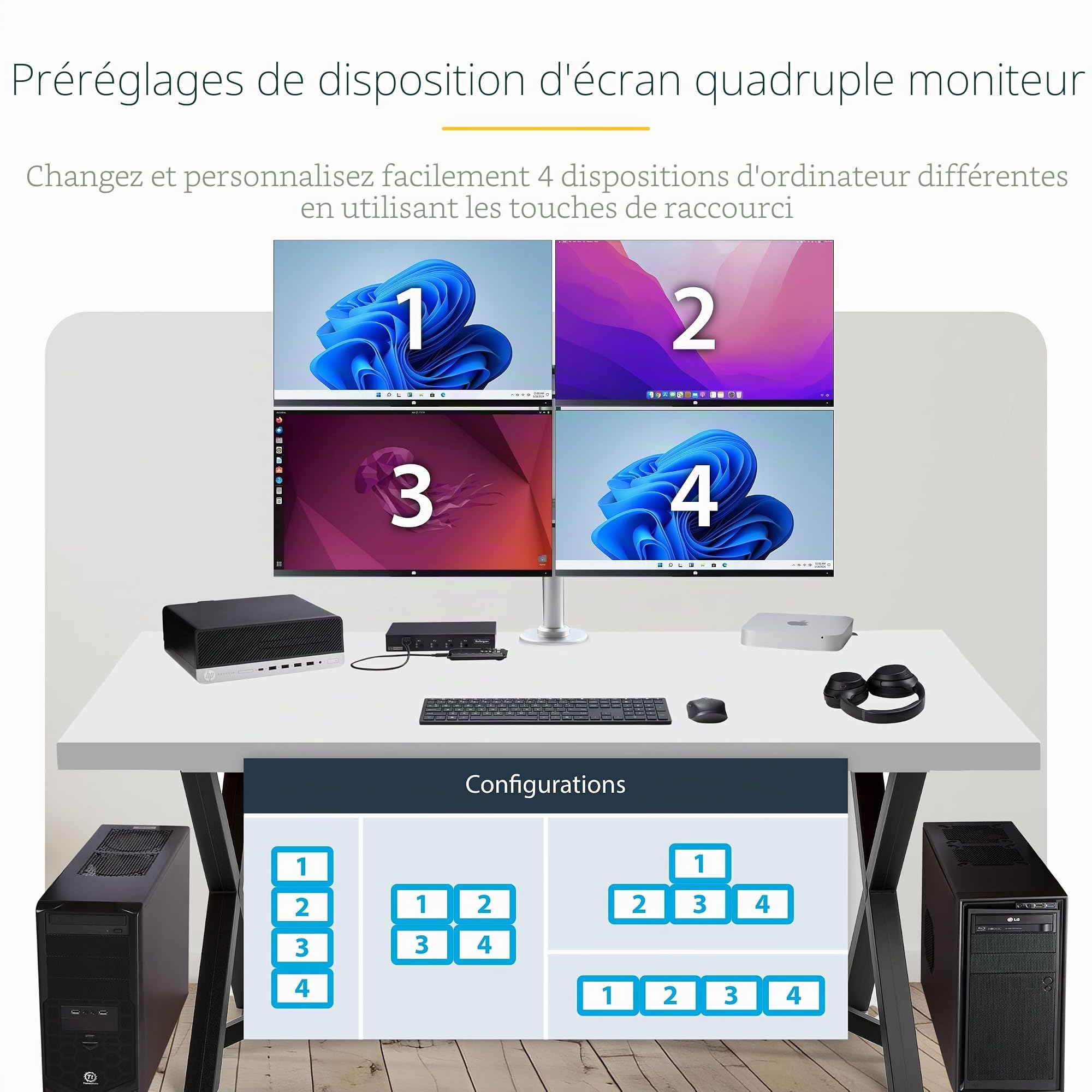 StarTech Switch KM 4 Ports USB 3.0, Audio (P4A20132-KM-SWITCH) | Commutation souris, Clavier souris partagés, Audio 3.5mm et USB, Raccourcis clavier
