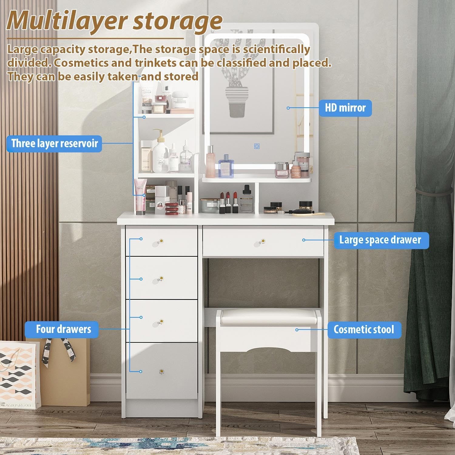 FUFU&GAGA Vanity Set with Rectangular Mirror, Makeup Vanity Dressing Table with 5 Drawers, Shelves, Dresser Desk and Cushioned Stool Set (B White/Lighted Mirror)