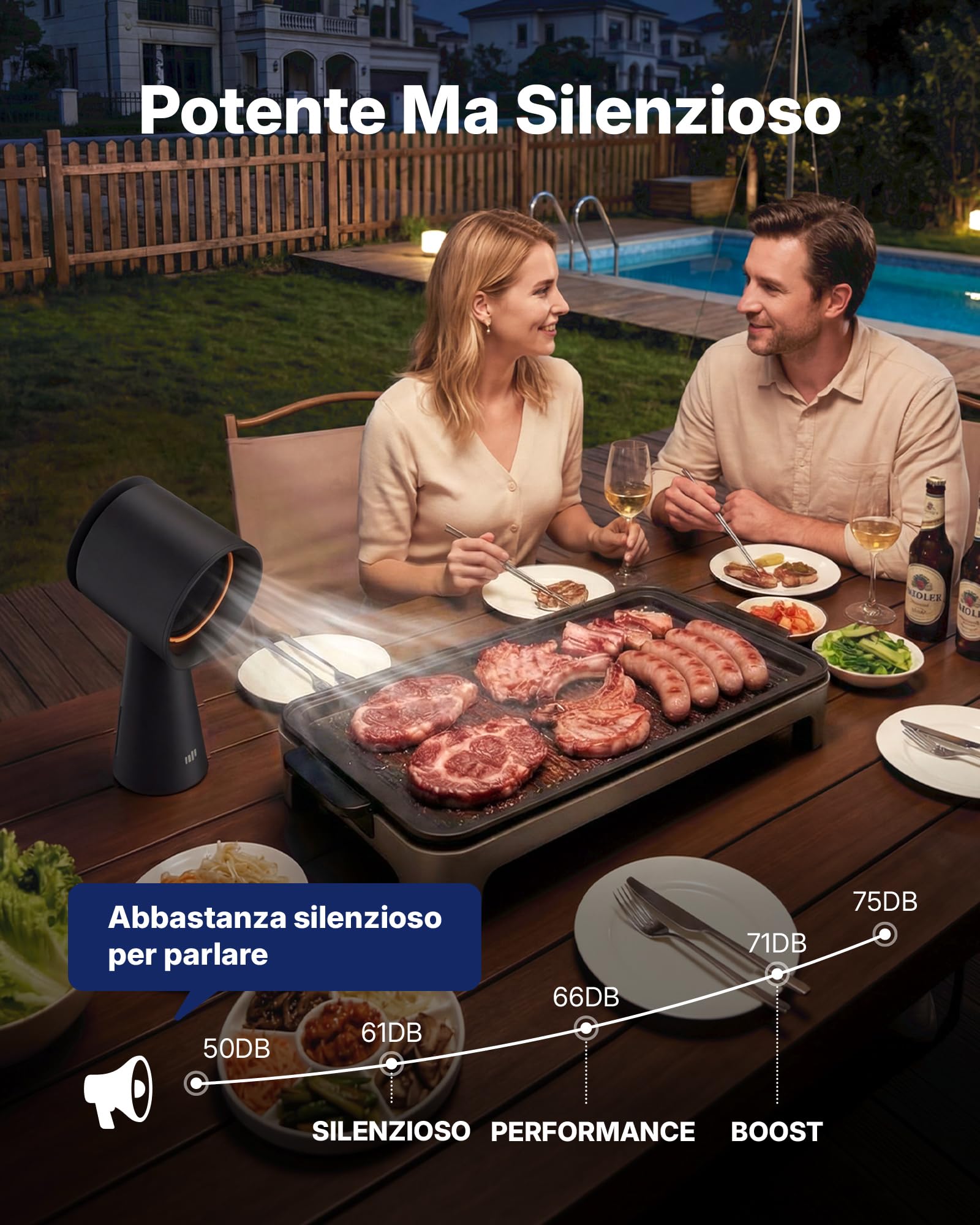 Upstreman Cappa Aspirante Portatile da Tavolo, 3 Velocità con Grande Contenitore Olio, Filtro Alluminio e Carbone Rimovibile, Ventola da Cucina per Barbecue Indoor, Hot Pot, Nero