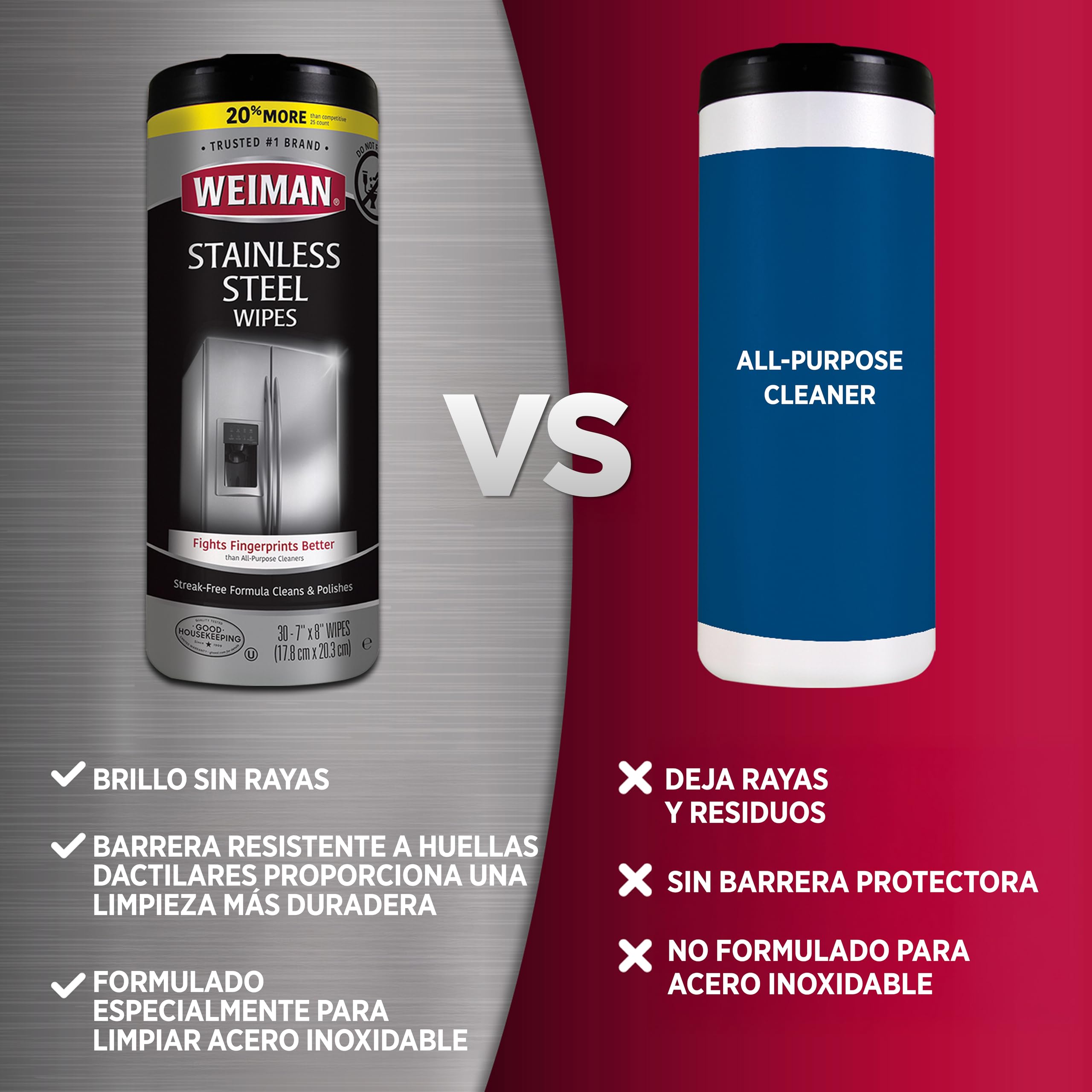 Weiman - Toallitas Limpiadoras para Acero Inoxidable - Limpiador para Electrodomésticos - Pack de 2