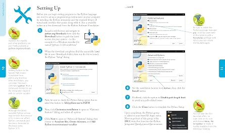 Coding for Beginners in easy steps