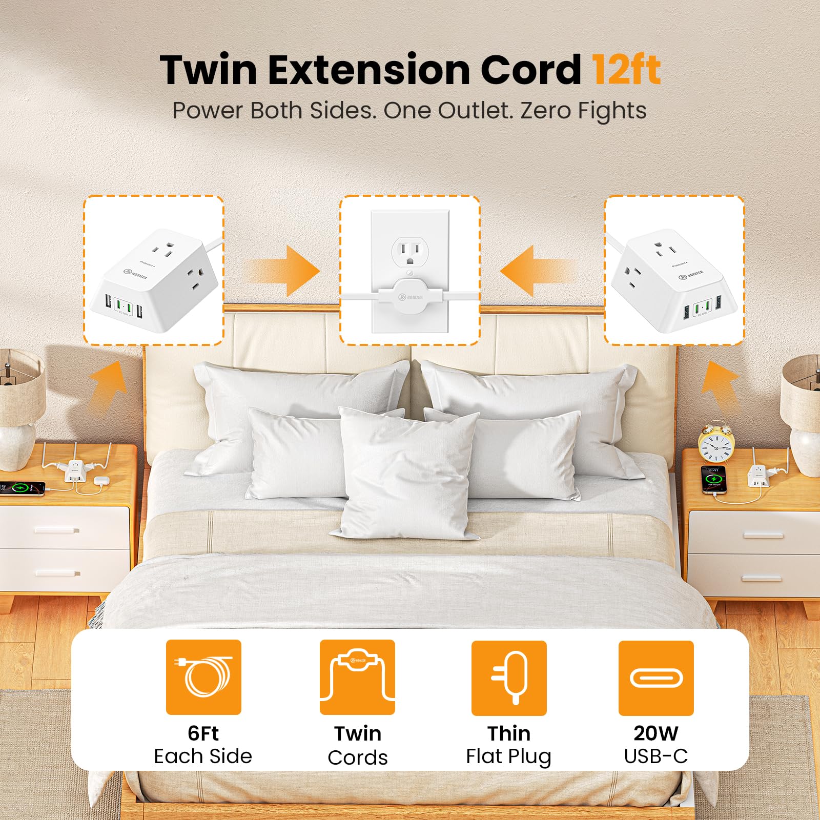 12FT Twin Flat Extension Cord USB C 20W,Split Extension Cord Flat Wall Plug