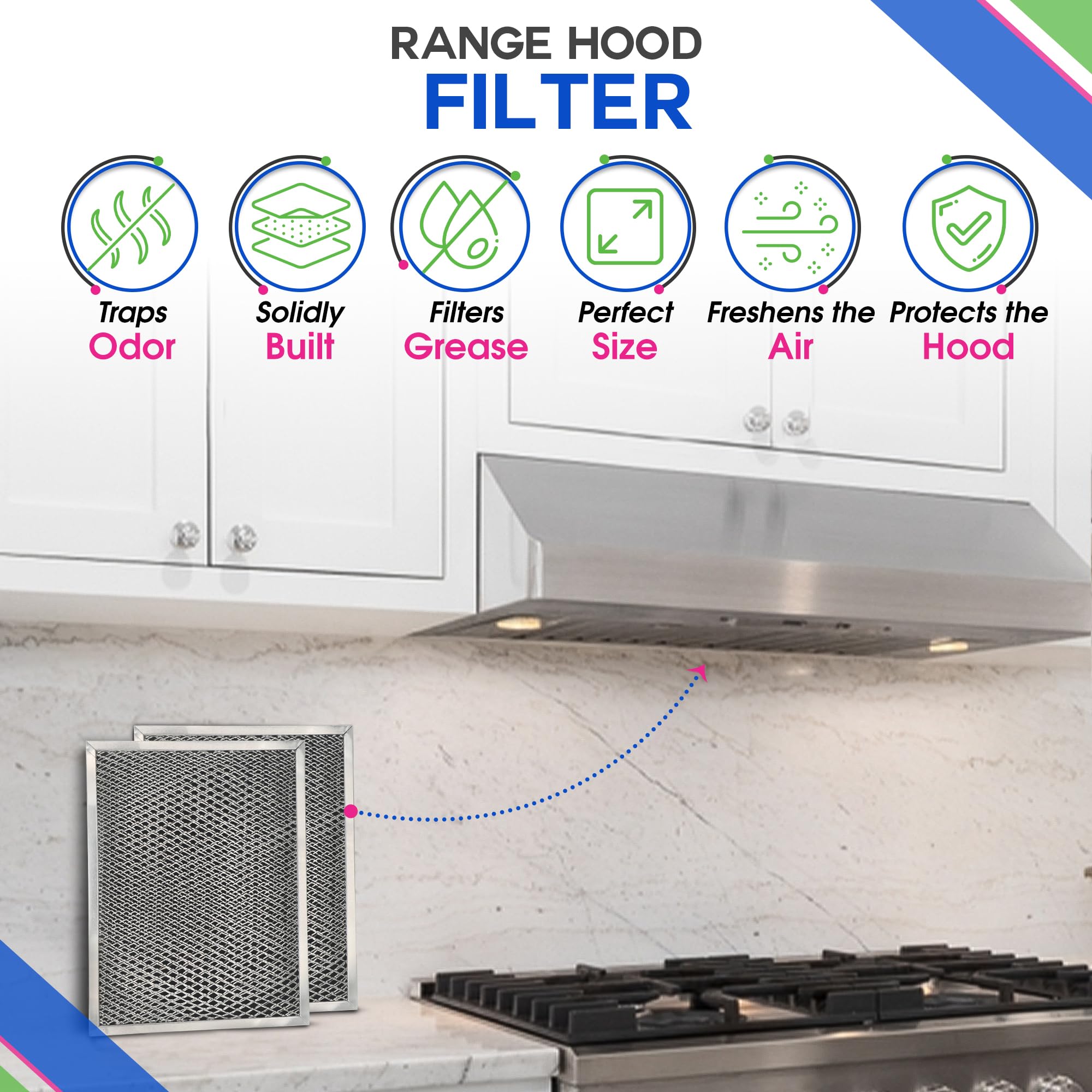 Filtro de campana extractora de 8.5 x 11.25 pulgadas para filtro de grasa de carbón combinado LL62F – Repuesto de filtro de campana extractora Broan sin conductos – Filtros de pantalla de malla