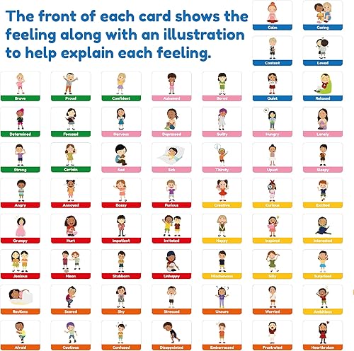 Miniatura 4 de Tarjetas flash Sensing 60 tarjetas de sensación únicas para niños aprende tarjetas de emociones y sentimientos