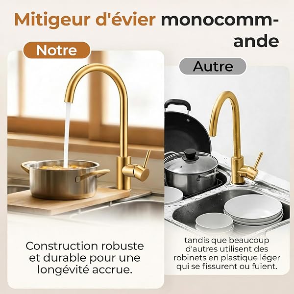 MELTA. Robinet Cuisine Pivotant 360° – Mitigeur Évier Arc Élevé en Acier Inoxydable, Robinet Cuisine avec Levier Unique, Robinet Évier Cuisine Moderne, Installation Facile (OR BROSSÉ) - 3
