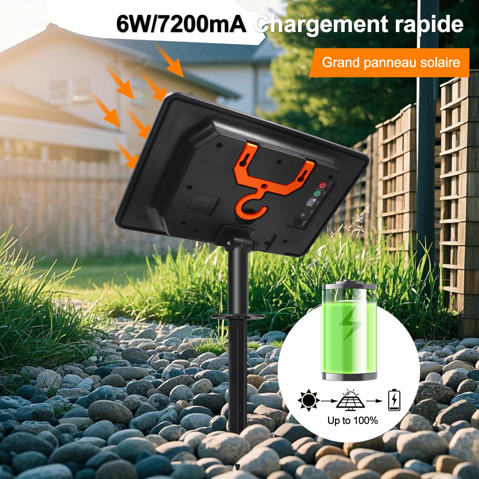 Bandes Led Solaires 24V Pour Extérieur, Haute Luminosité Néon Avec 320 Led/m, 8 Modes, Étanche, Batterie 7200mah, Parfait Pour Jardin, Cour Et Balcon (Chaud, 10M)