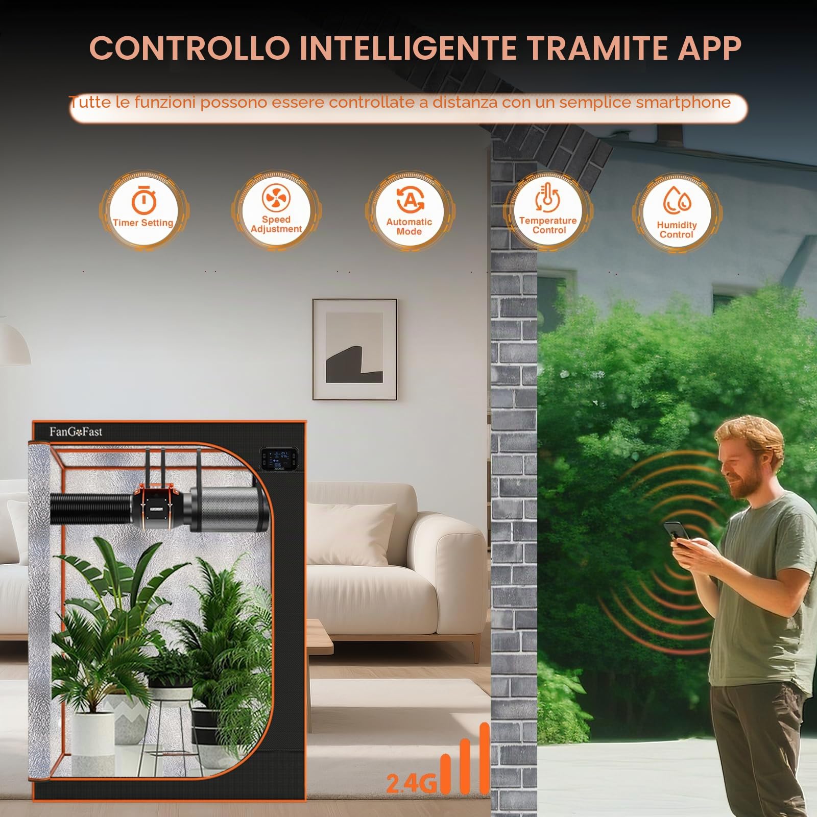 FanGoFast 150 mm Wifi App estrattore d'aria, Avec controllo della temperatura e dell'umidità, motore EC, ventola di aspirazione da 2550 giri/min. per sovralimentatori, tende, serre e grow room