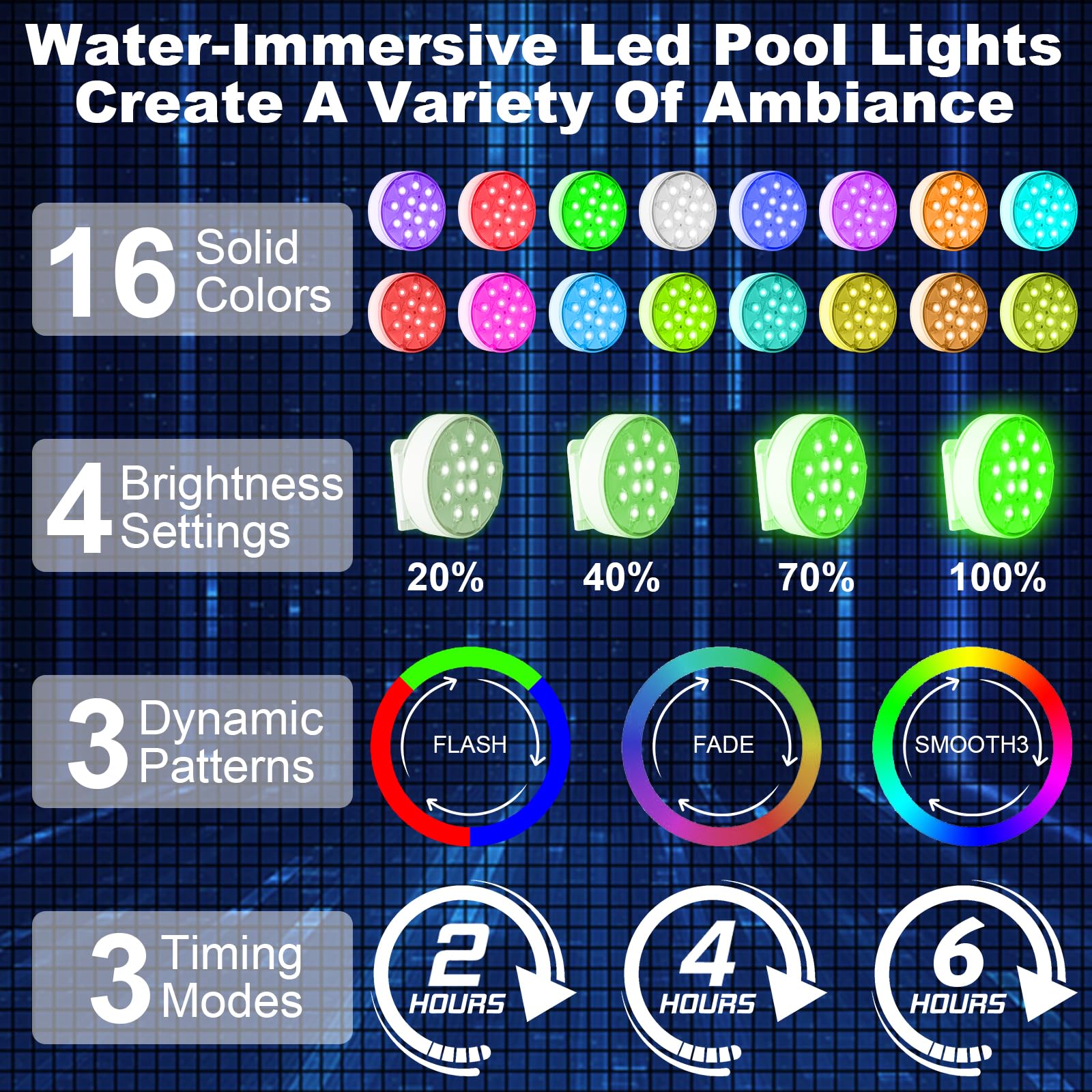 2 Stück Unterwasser LED mit Fernbedienung, Pool Beleuchtung Unterwasser, RGB-Multi-Farbwechsel mit IP68-Wasserdicht, Wiederaufladbare Magnetische Pool lichter für Schwimmbad, Spa, Aquarium, Party
